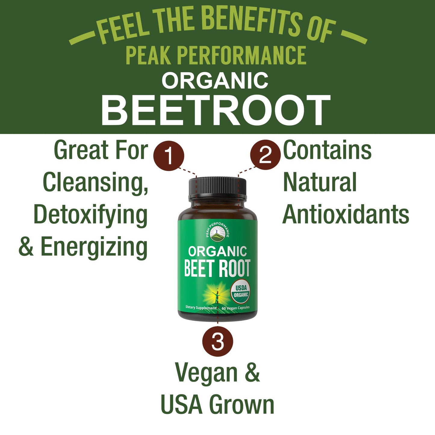 USDA Organic Beet Root Vegan Capsules. Beets Juice Powder Super Food Pills 1200 mg. Nitric Oxide Energy Boosting Beetroot Extract Capsules. Polyphenol Support Supplement for Women and Men