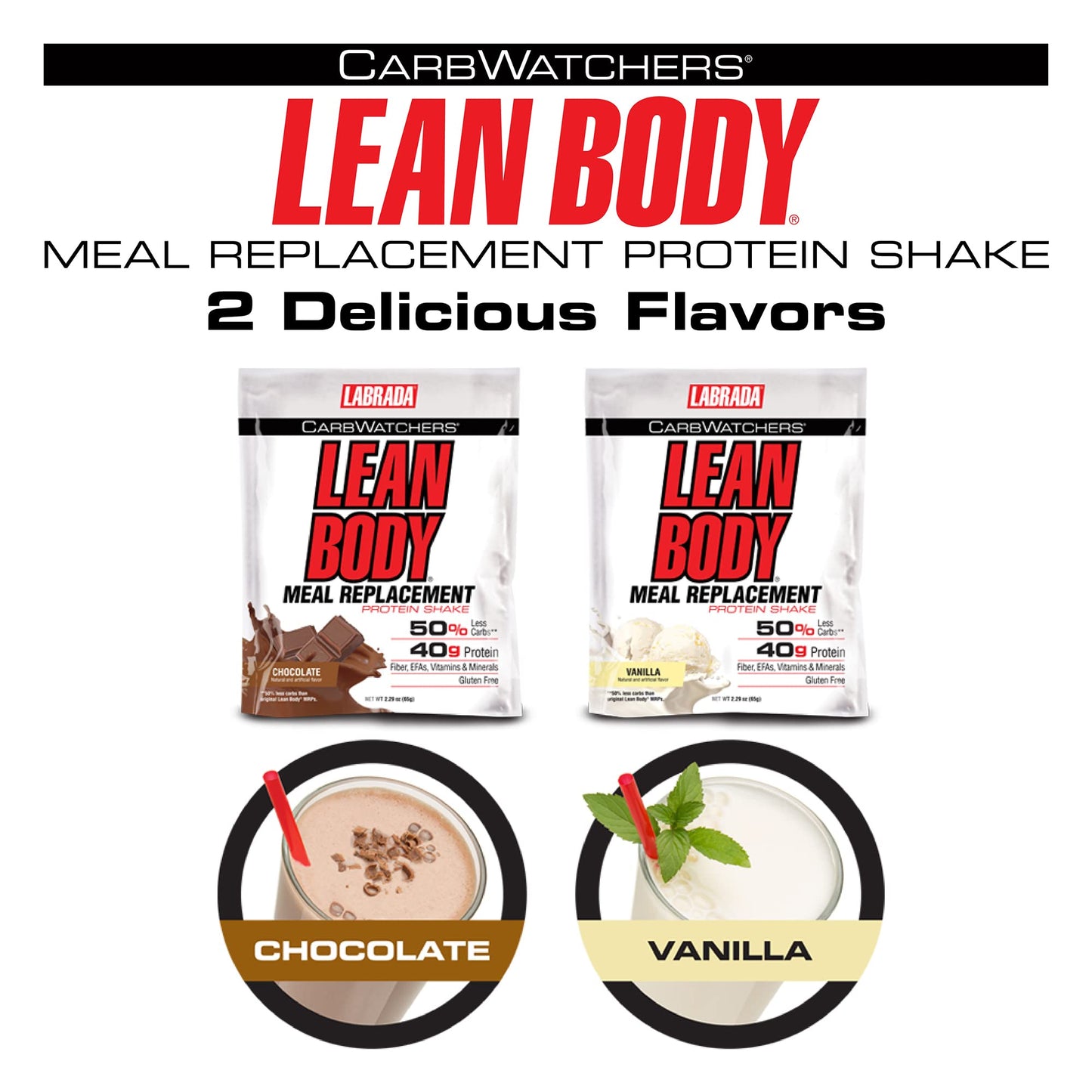 Labrada Carb Watchers Lean Body Hi-Protein Meal Replacement Shake, Chocolate Ice Cream, 2.29 Ounce (Pack of 42)