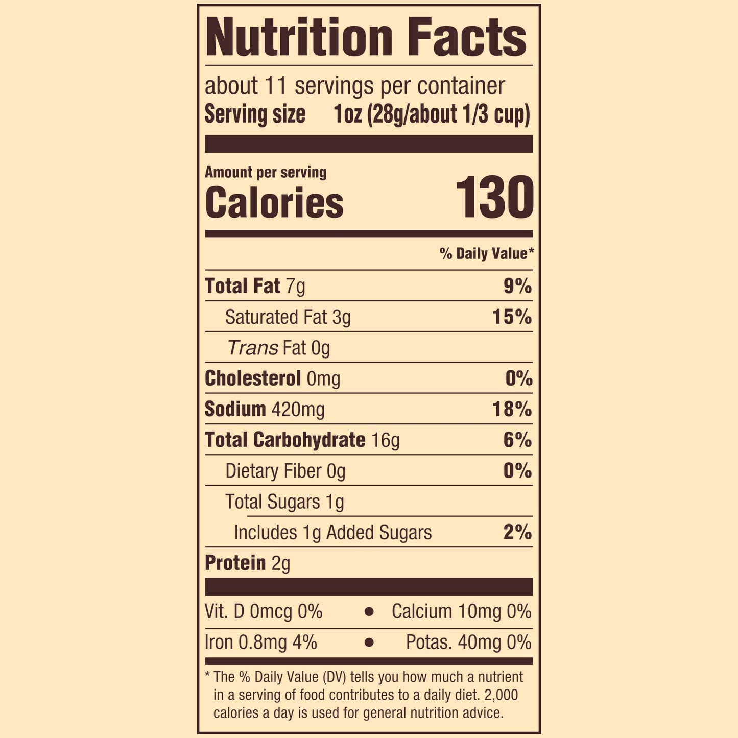 Snyders of Hanover Pretzel Pieces Jalapeno 1125 Oz