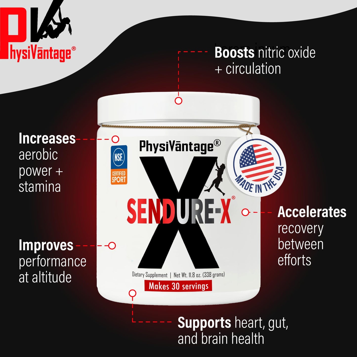 Sendure-X Beetroot + Citrulline Powder - Caffeine-Free Pre-Workout - Boosts Blood Flow, Energy, VO2 Max, Endurance, Recovery - NSF Sport Certified, Peak Performance, Natural - 30 Servings Wild Berry