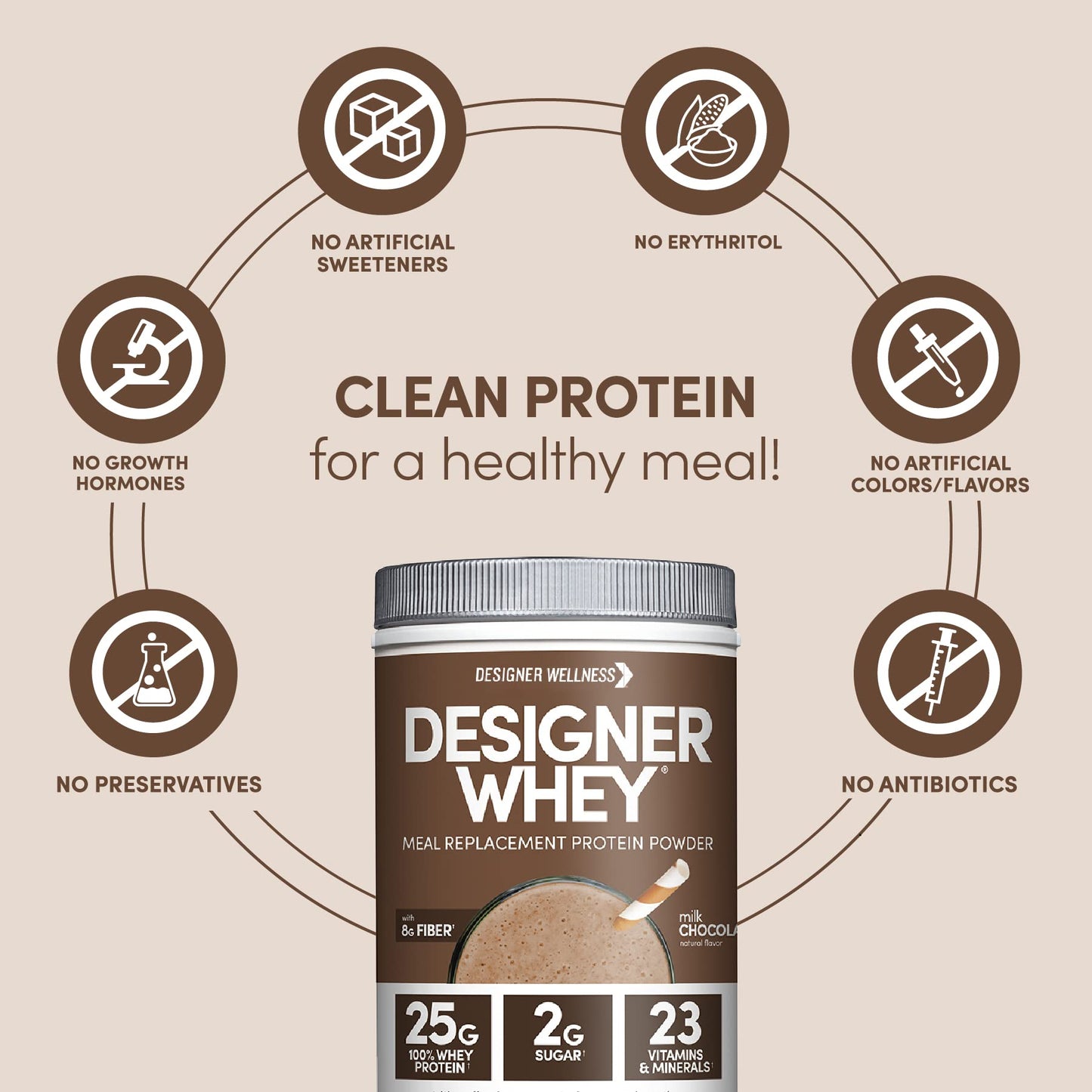 Designer Wellness, Designer Whey Protein Meal Replacement Powder, Organic Superfood Complex Carbs, Vitamins, Minerals, Gluten-Free, Milk Chocolate, 1.72 Pound