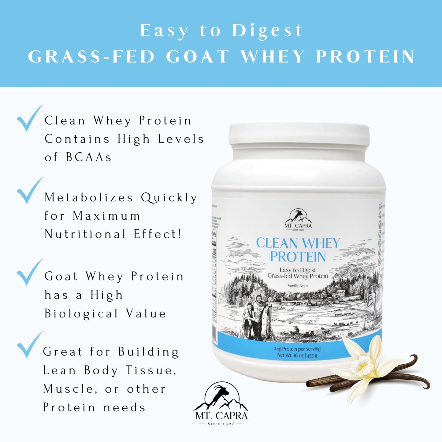 Mt. Capra Clean Whey Protein | Grass-Fed Undenatured Goat Whey Protein Powder | 24 g Protein Per Serving, All Natural, Non-GMO, High in Branch Chain Amino Acids | Vanilla Bean | 15 Servings - 16 oz