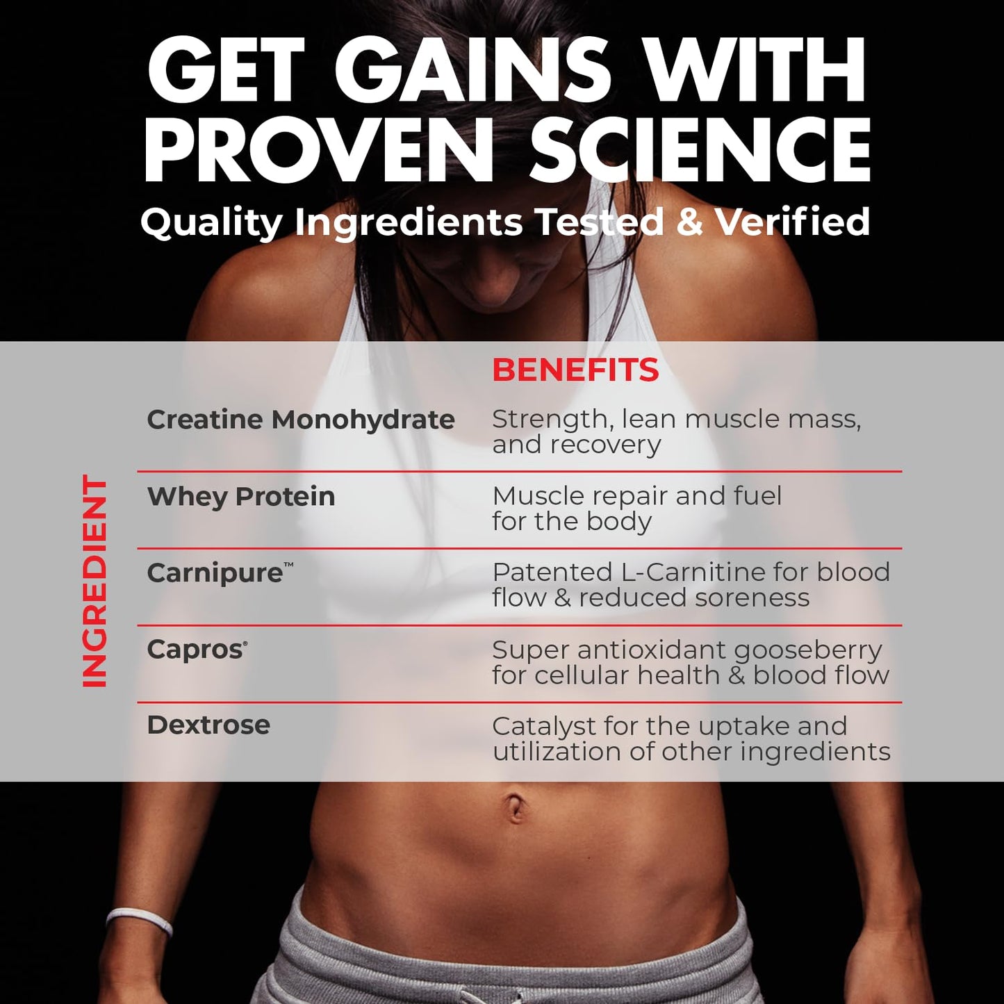 Max Muscle Arm Plus+ Anabolic Recovery Matrix | 25g Whey Protein, 8g Bcaas, 3g Creatine Monohydrate | Amino Acids, Antioxidants, Glutamine, Electrolytes (Orange Citrus Blast, 2.54 lb)