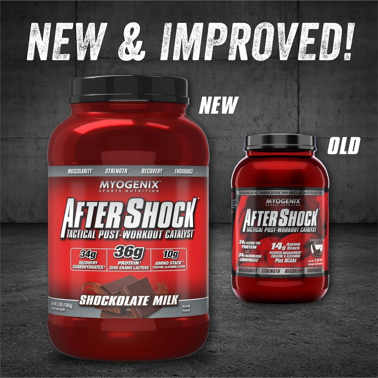 Myogenix Aftershock Post Workout, Unlimited Muscle Growth | Anabolic Whey Protein | Mass Building Carbohydrates | Amino Stack Creatine and Glutamine Plus BCAAs | Shockolate Milk - 3 LBS