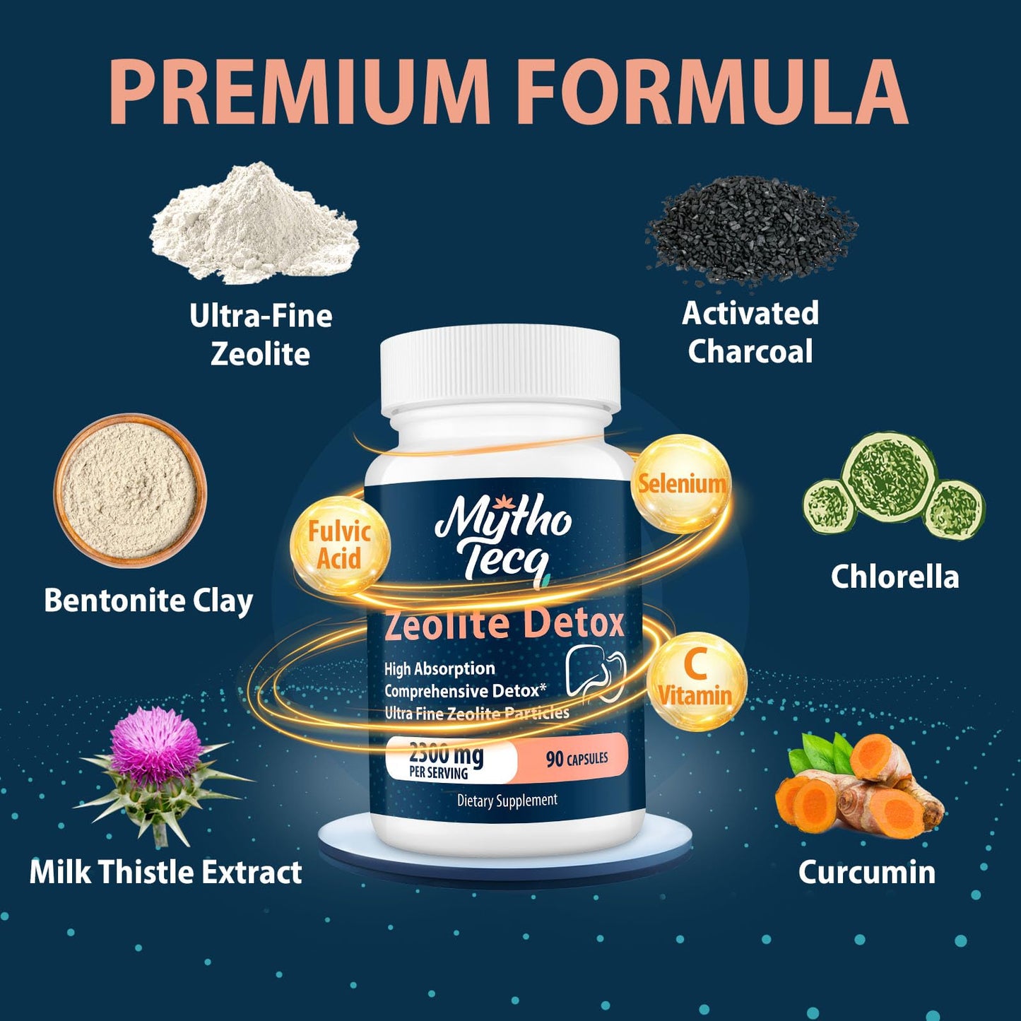 2300 MG Zeolite Detox Capsules - Activated Charcoal & Bentonite Clay, Highly Absorbable Full Body, Liver & Gut Cleanse, Zeolite Clinoptilolite for Heavy Metal Detox （90 Capsules）