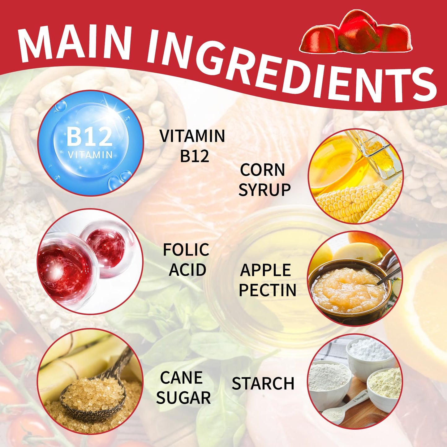 Vital Surge Male Gummies, Men's Performance Gummies, MAX Strength VitalSurge Advanced Formula, VitaSurge for Men, 1050MG (60 Gummies)