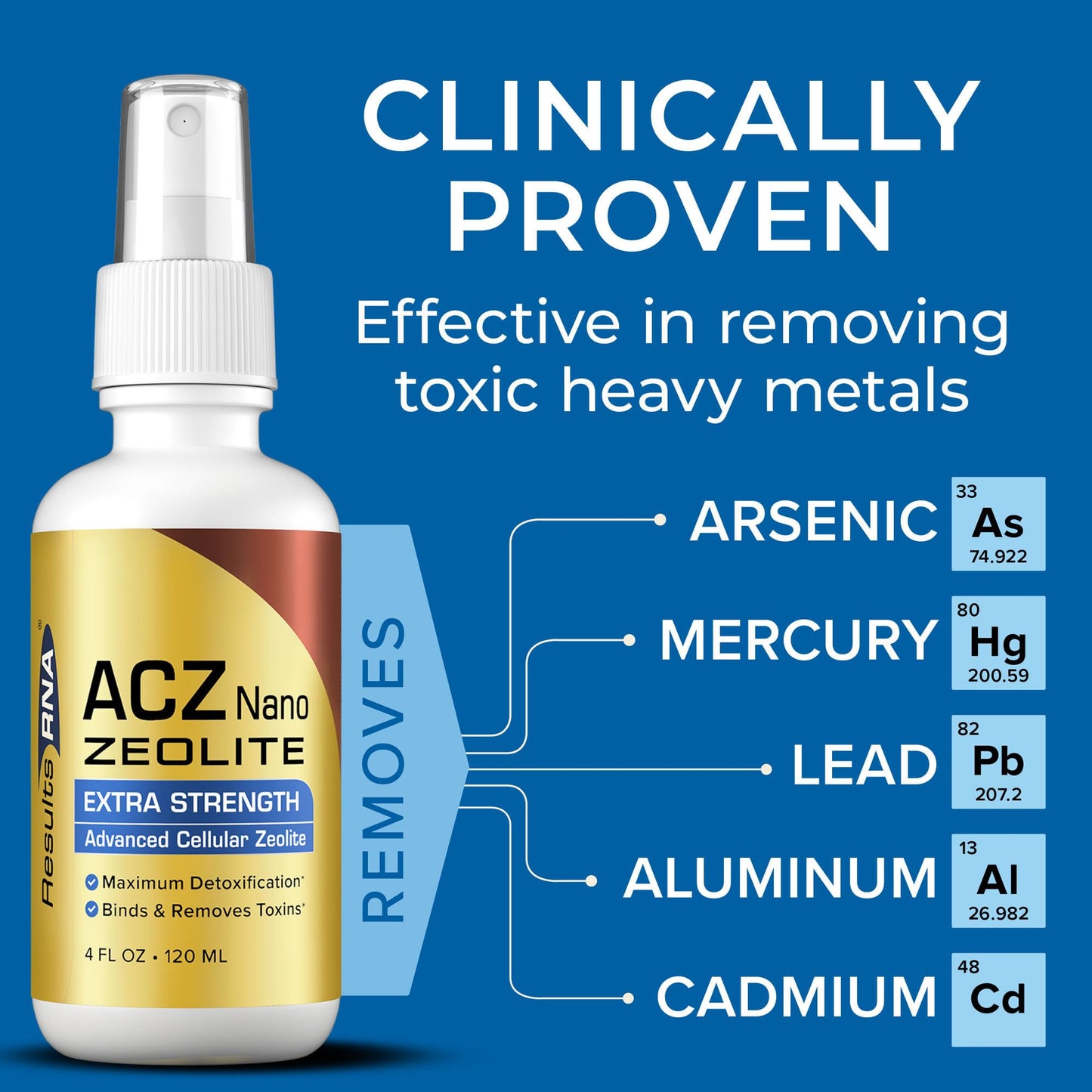 Results RNA ACZ Nano Advanced Cellular Zeolite Extra Strength | Great for Total Body Detoxification and Immune System Health (2 Ounce)