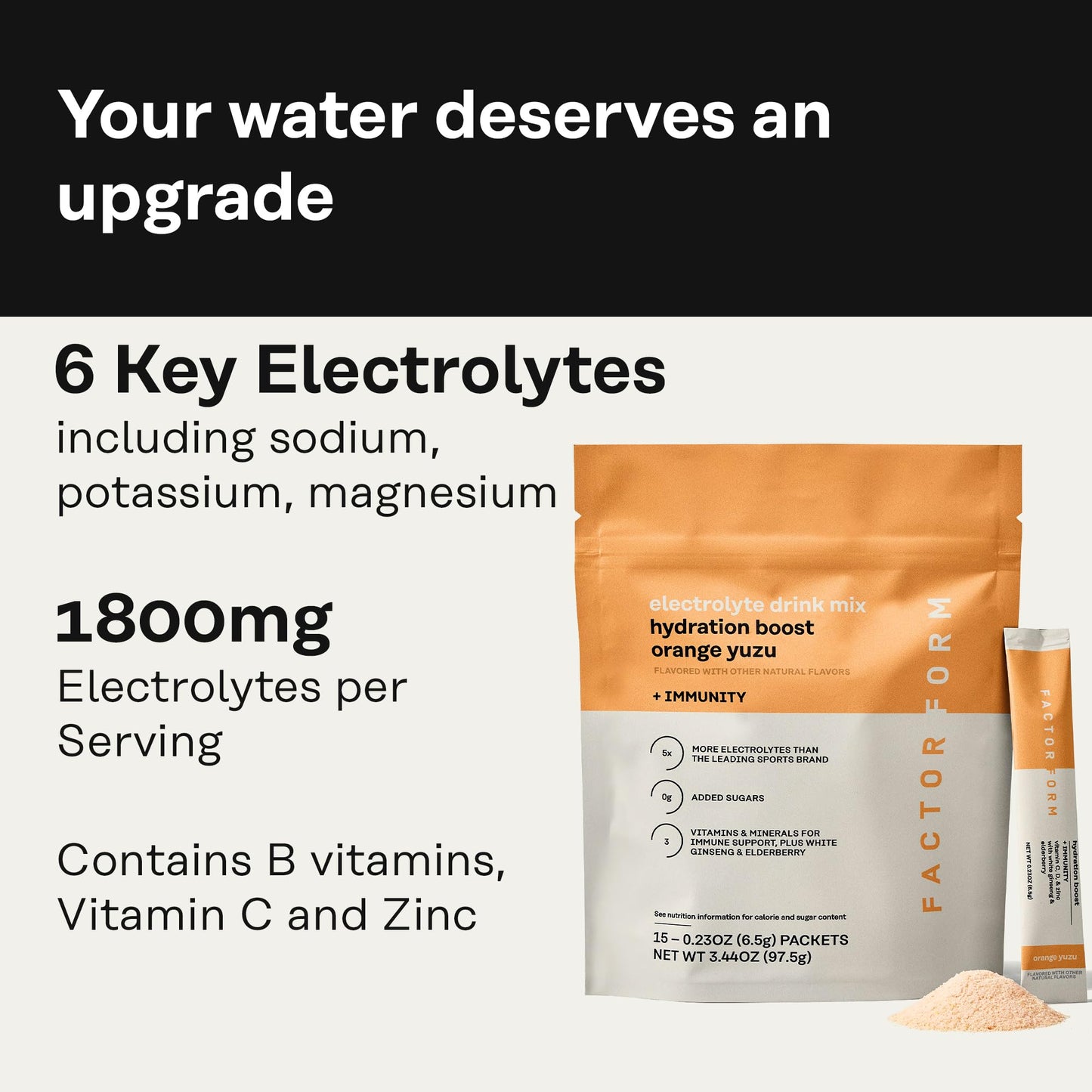 FACTOR FORM Hydration Boost Electrolyte Powder | 1800mg Electrolytes | Vitamin C, D, B6 & B12 for Energy & Immunity | No Added Sugar | 5 Calories | 15 Packets | Orange Yuzu Flavor
