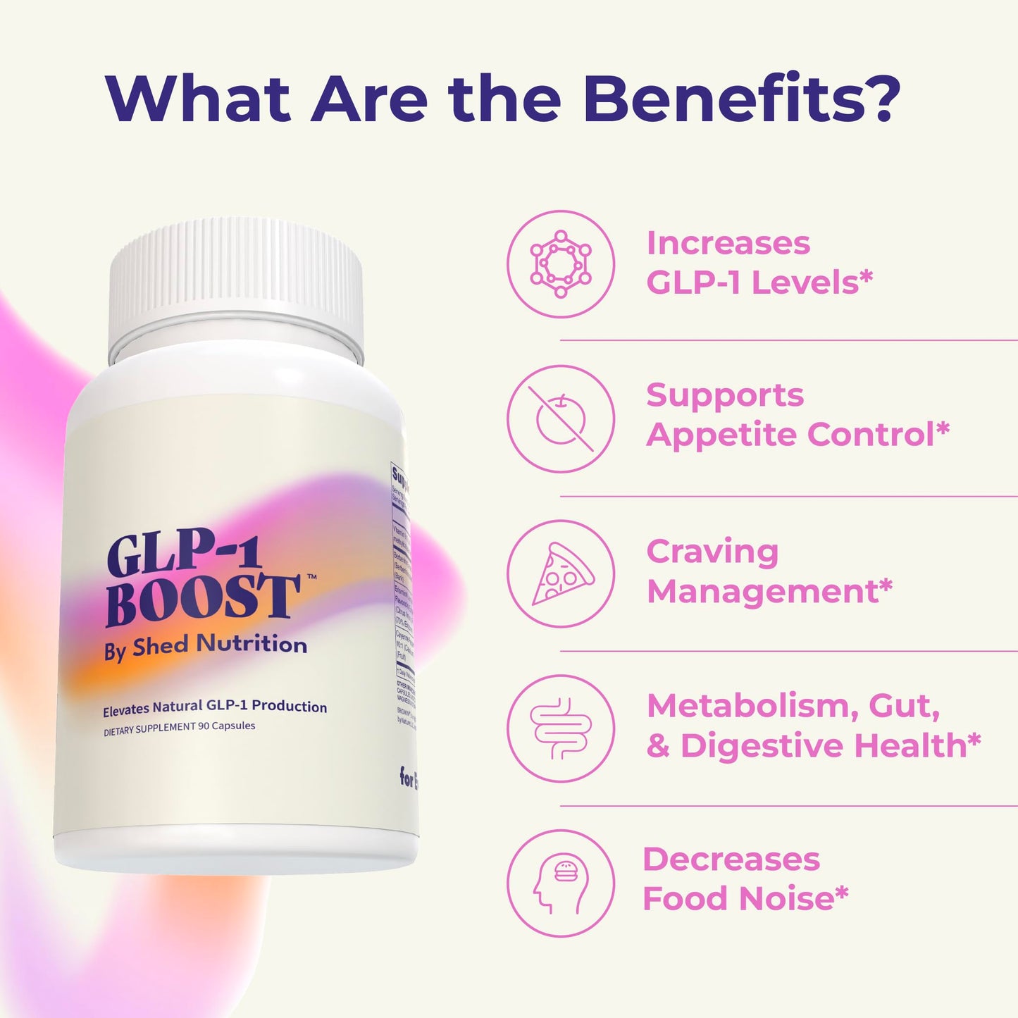 GLP-1 Supplement - Naturally GLP Activate Formula to Curb Cravings & Hunger, Support Metabolism with Eriomin & Berberine - GLP-1 Boost for Women & Men - Take 1 Capsule Before Meals (90 Capsules)