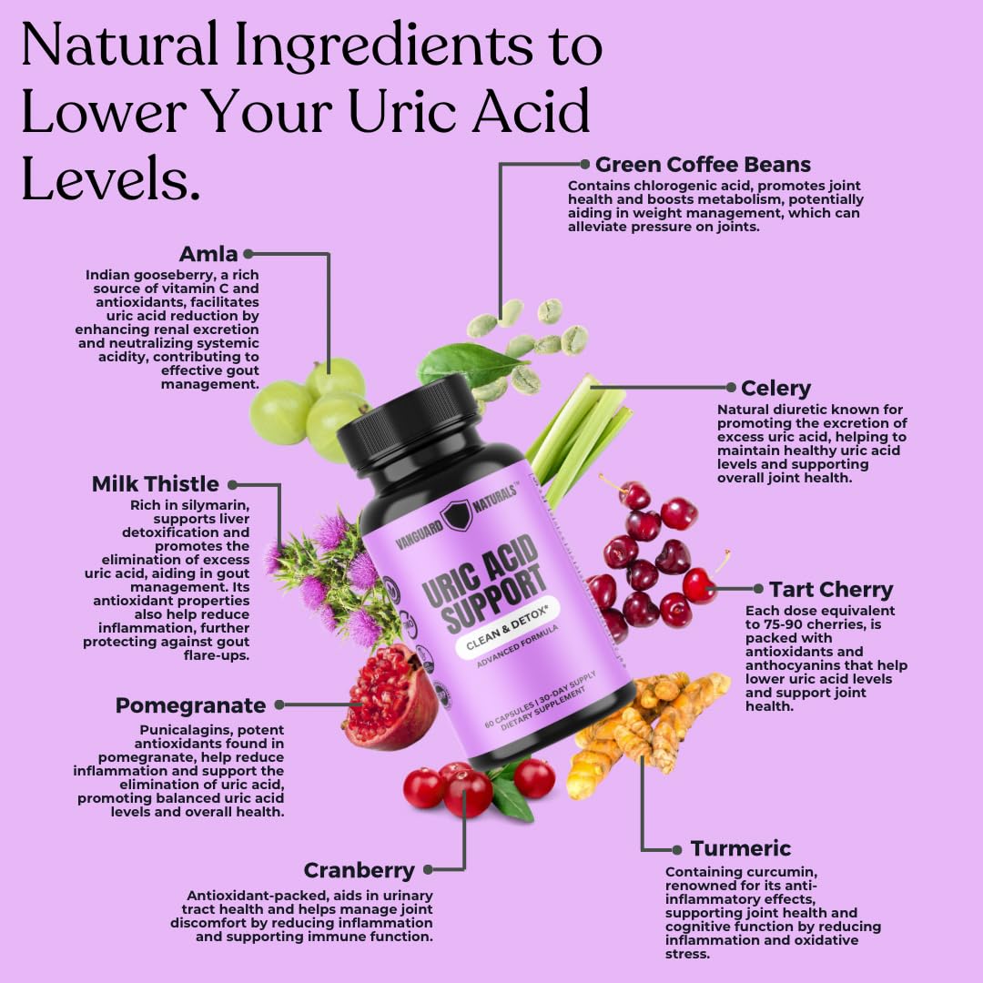 Uric Acid Support Advanced Formula- Clean and Detox - with Tart Cherry, Celery, Bromelain, Tumeric - Balances Uric Acid Levels and Support Joint Health - Non GMO - 60 Veggie Capsules