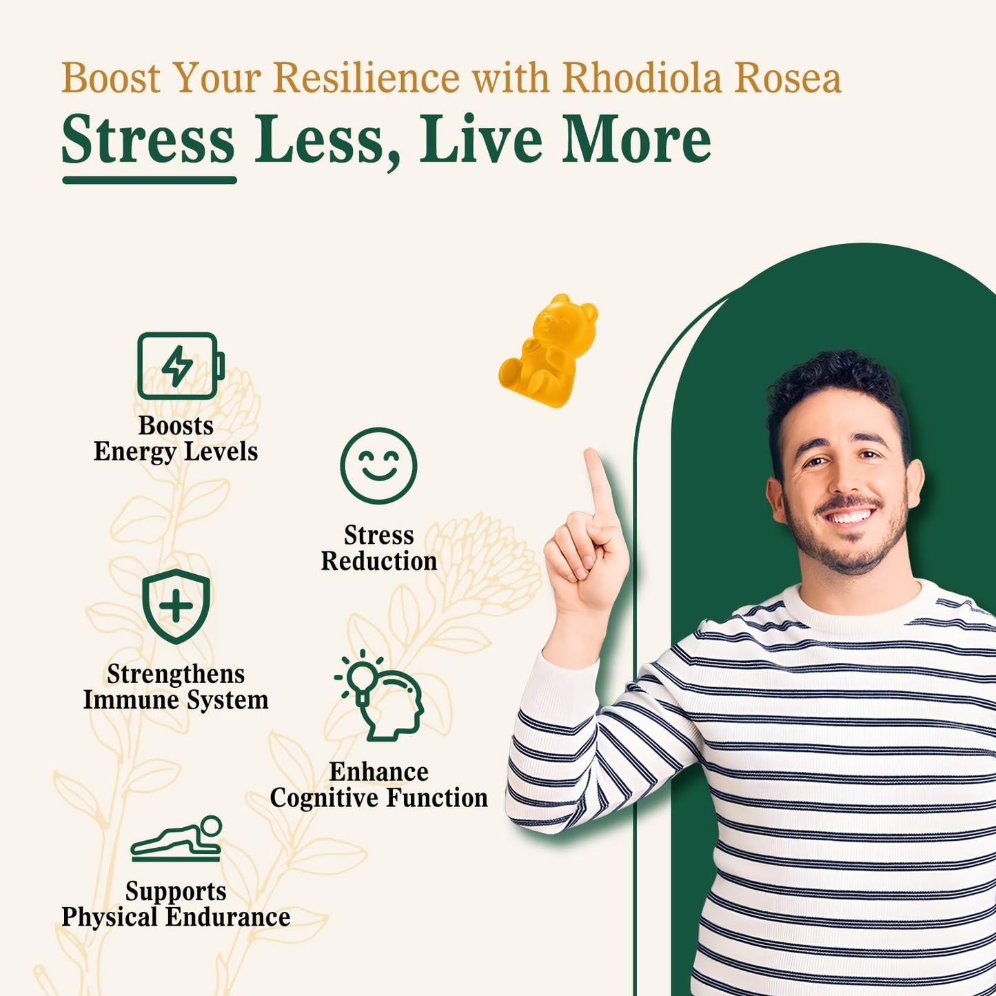 Zetelixia Organic Rhodiola Rosea Gummies 1000mg, Rhodiola Rosea Supplement for Women & Men, Sugar-Free, Non-GMO, Vegan, 120 Count