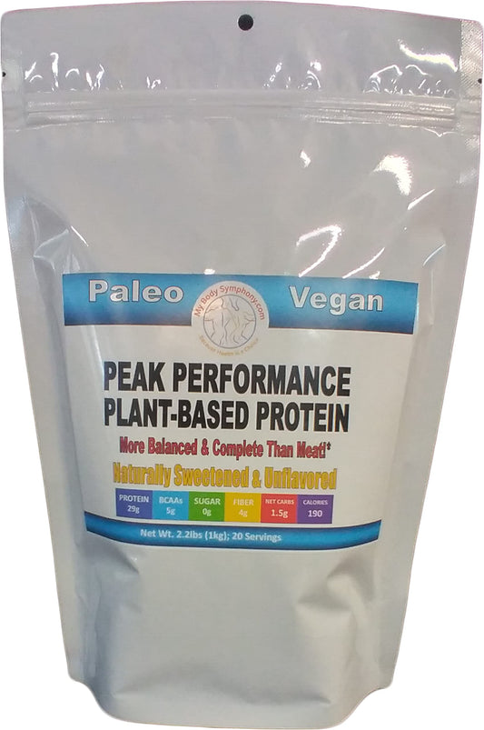 Body Symphony Peak Performance Plant-Based Protein | Naturally Sweetened Unflavored | Pumpkin Seed Protein has Nutrients Normally Found in Meat | Vegan, Paleo and Keto Friendly | 2.20 lbs 20 Servings