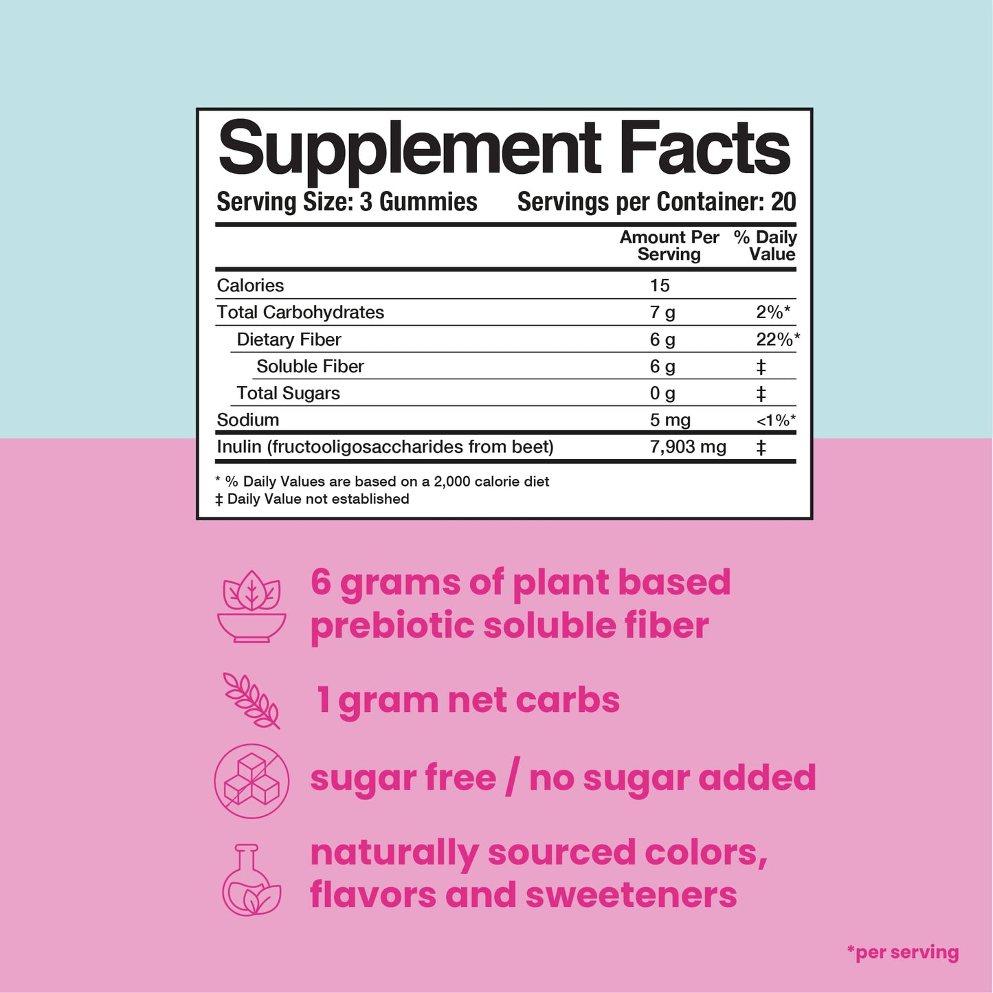 LaVie Fiber Gummies for Women, Pregnancy and Postpartum Sugar Free Gummies, Fiber Supplements, Plant Based Prebiotic Fiber, Fiber Gummy, Mixed Fruit Flavor, 60 Count