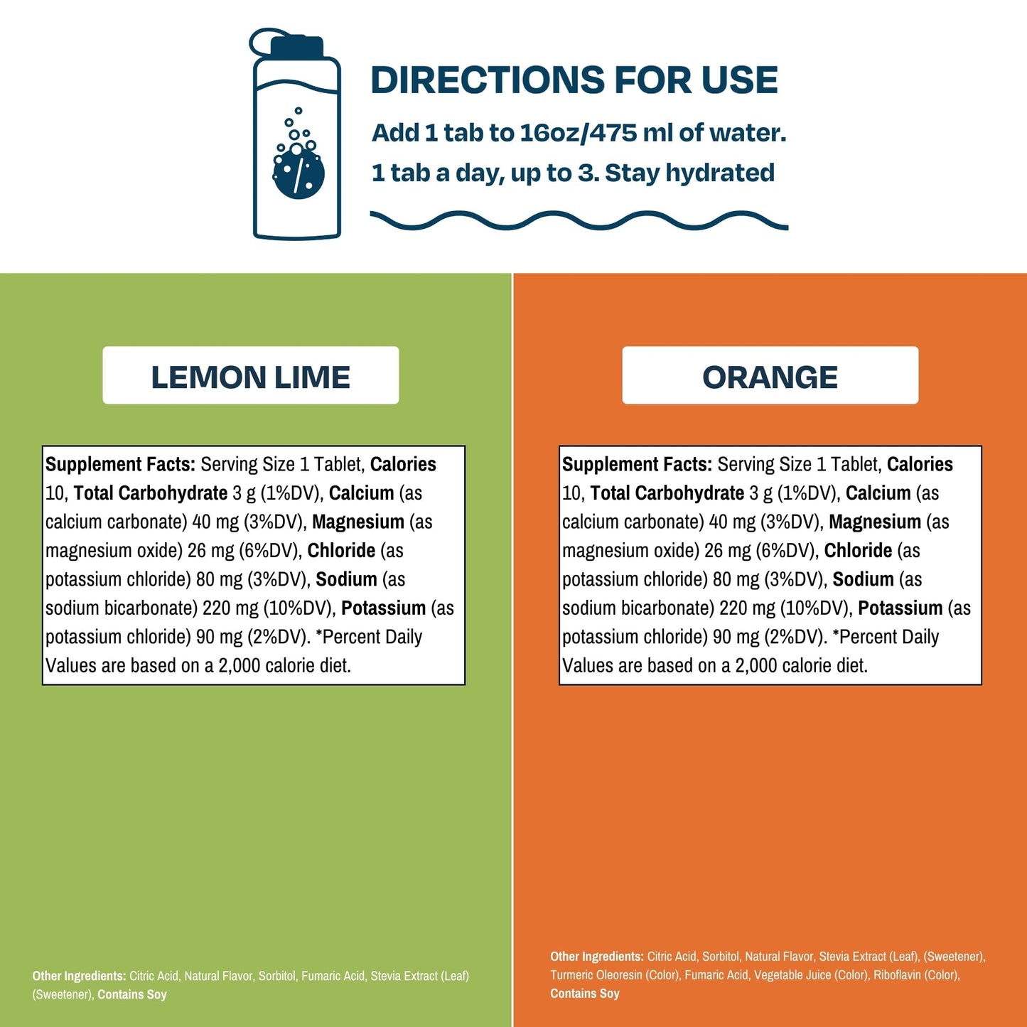 Drinklits Lemon-Lime & Orange Electrolyte Tablets (2) Tube Bundle | Citrus Daily Hydration Combo Pack | Delicious Natural Flavors - 0g Sugar - Daily Use | 20 Servings - 10 Tablets Per Tube
