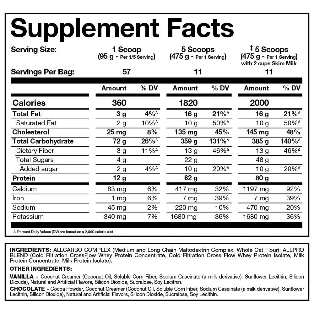 Allmax Nutrition - All Mass Post Workout Gainer, High Calorie, Mass Gainer, Protein Powder, Vanilla - 12 Pound (Pack of 1)