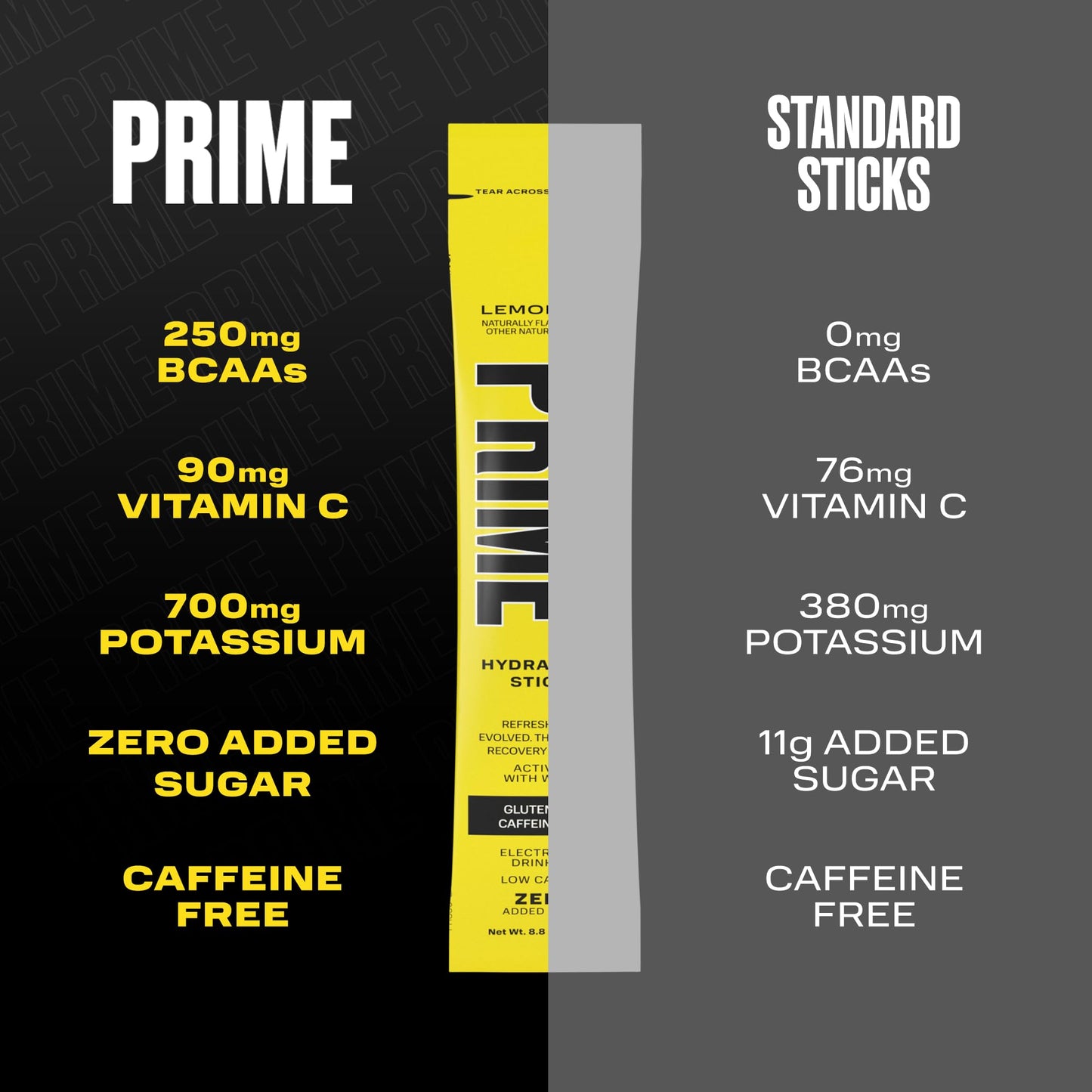 PRIME HYDRATION+ Sticks Lemonade | Hydration Powder Single Serve Sticks | Electrolyte Powder On The Go | Low Sugar | Caffeine-Free | Vegan | 16 Sticks