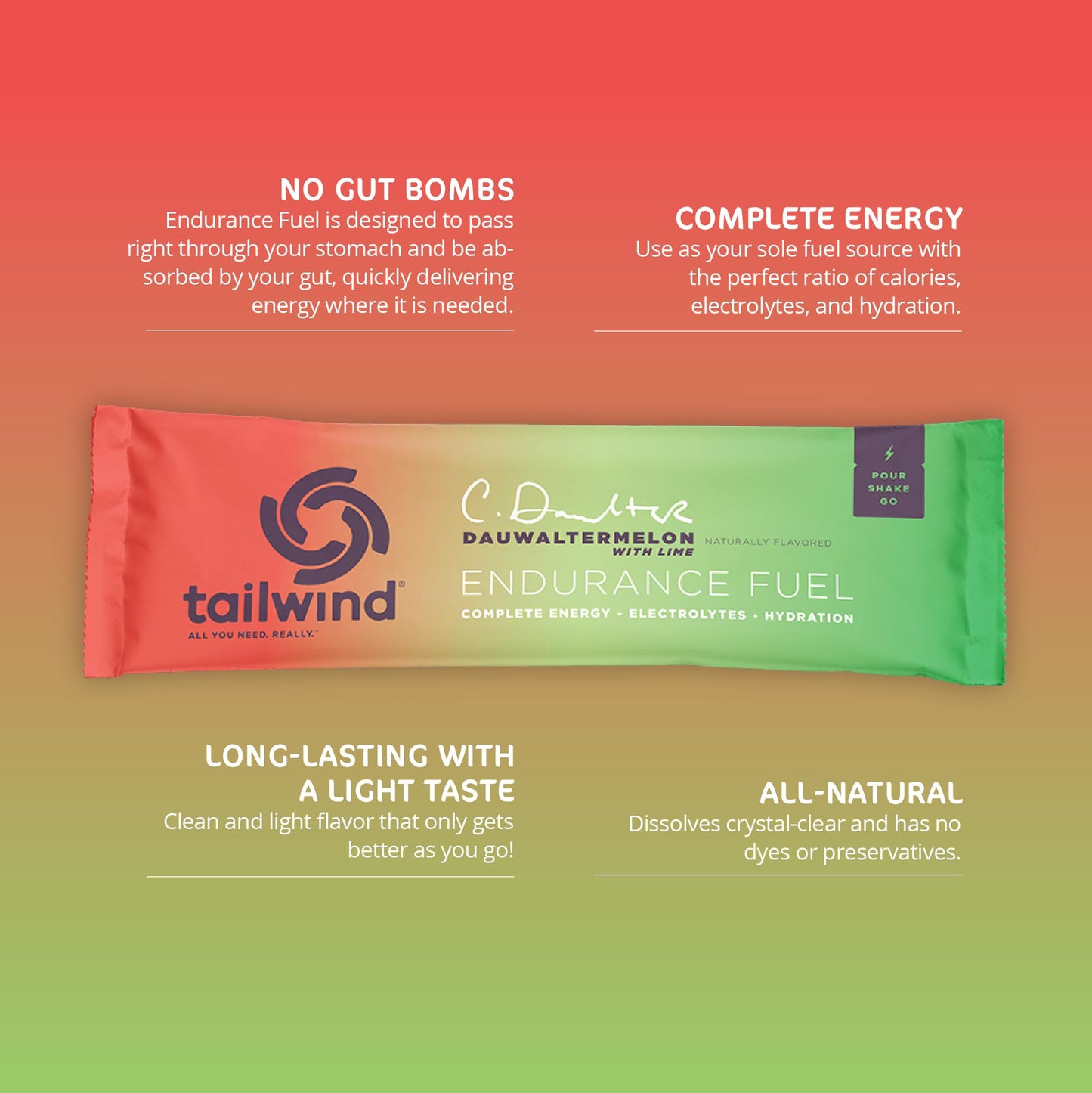 Tailwind Nutrition Endurance Fuel, Grab-and-Go Sports Drink Powder Mix with Electrolytes, Non-GMO, Free of Soy, Dairy, and Gluten, Vegan-Friendly, Dauwaltermelon, Pack of 12