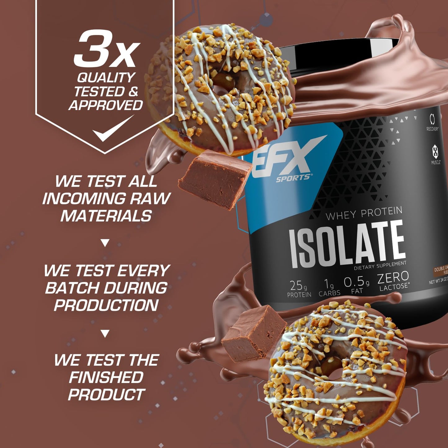 EFX Sports Training Ground Whey Protein Isolate | Ultra Clean, Low Carb Protein Powder | Lactose Free | 25g Protein | 22 servings (Double Chocolate Fudge)