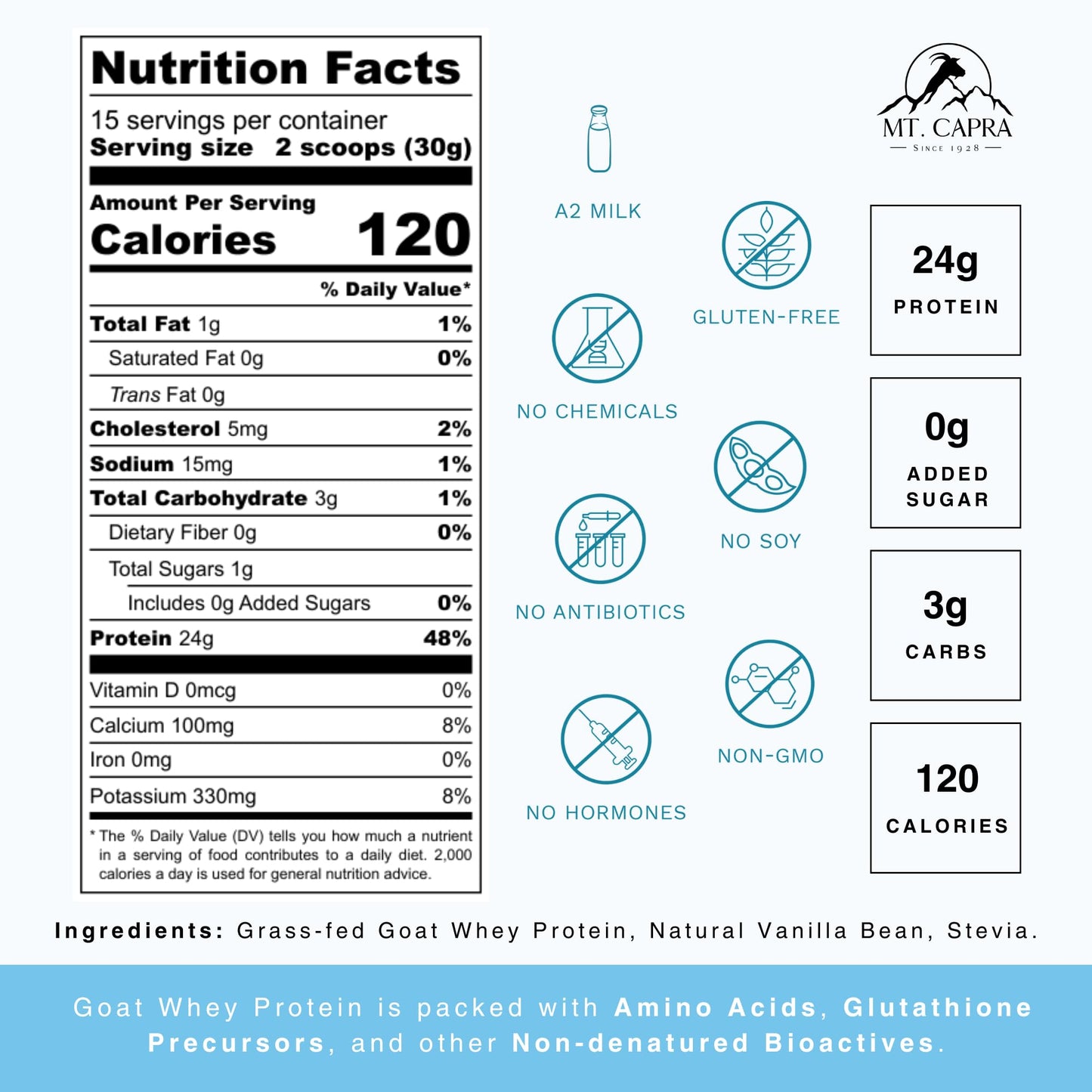 Mt. Capra Clean Whey Protein | Grass-Fed Undenatured Goat Whey Protein Powder | 24 g Protein Per Serving, All Natural, Non-GMO, High in Branch Chain Amino Acids | Vanilla Bean | 15 Servings - 16 oz