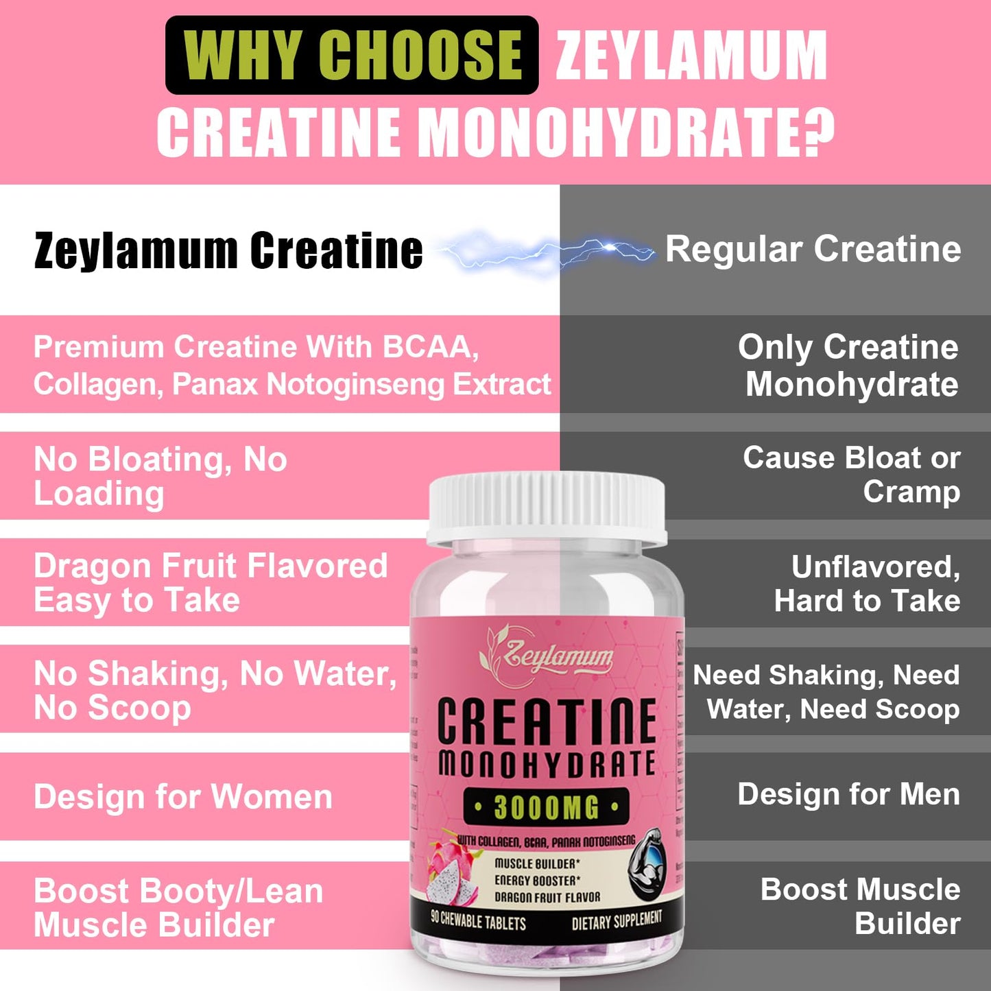 Zeylamum Creatine Monohydrate for Women, Creatine Supplement, with Hydrolyzed Collagen, BCAA, Non-GMO, Sugar Free, 30 Servings