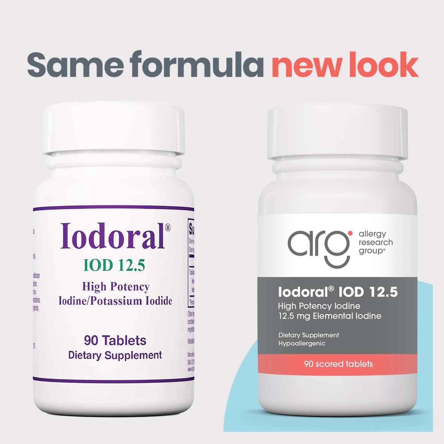 Optimox Iodoral 12.5mg Supplement - Iodine for Thyroid Support, Potassium Iodide Tablets, Lugol Solution, Daily Vitamins & Minerals - 90 Count