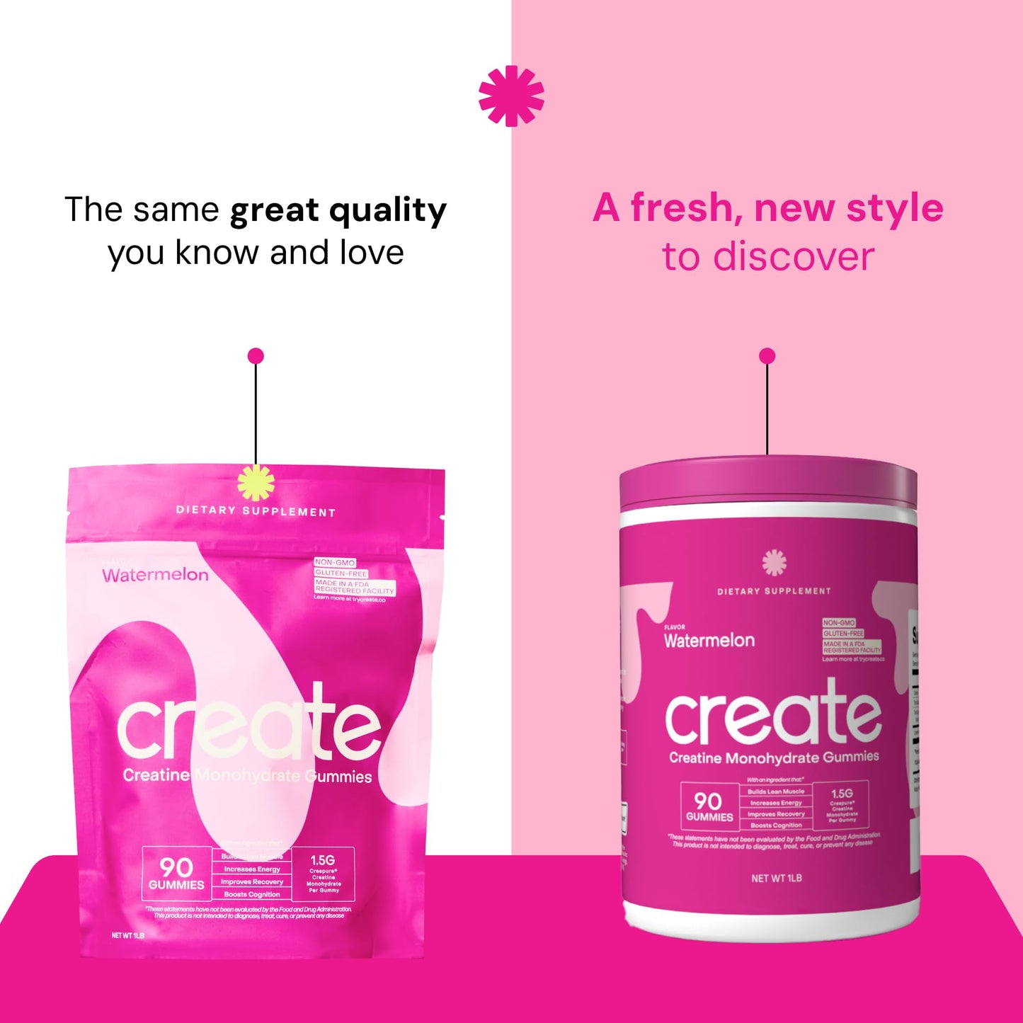 Create Creatine Monohydrate Gummies for Men & Women - Boost Focus, Strength, and Endurance, Anti-Melting Formula, Vegan, Gluten-Free, Non-GMO, 1.5 Gram Creatine per Gummy (Watermelon, 90 ct)