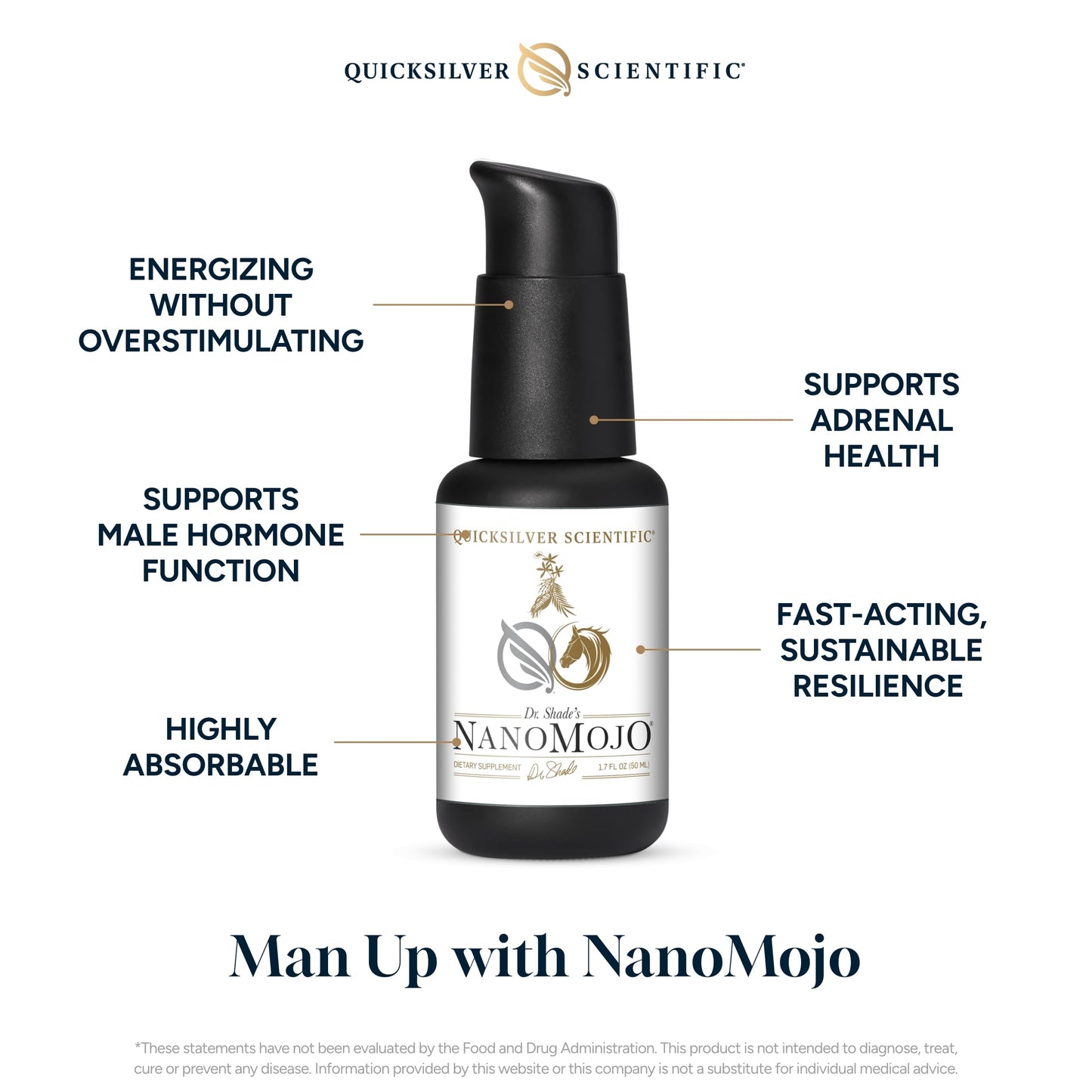 Quicksilver Scientific NanoMojo - Male-Specific Endurance Elixir & Energy Boost Support - 19 Herbs Including Epimedium for Men, Rhodiola Extract, Herbal Ginseng, and Adaptogenic Herbs (1.7oz / 50ml)