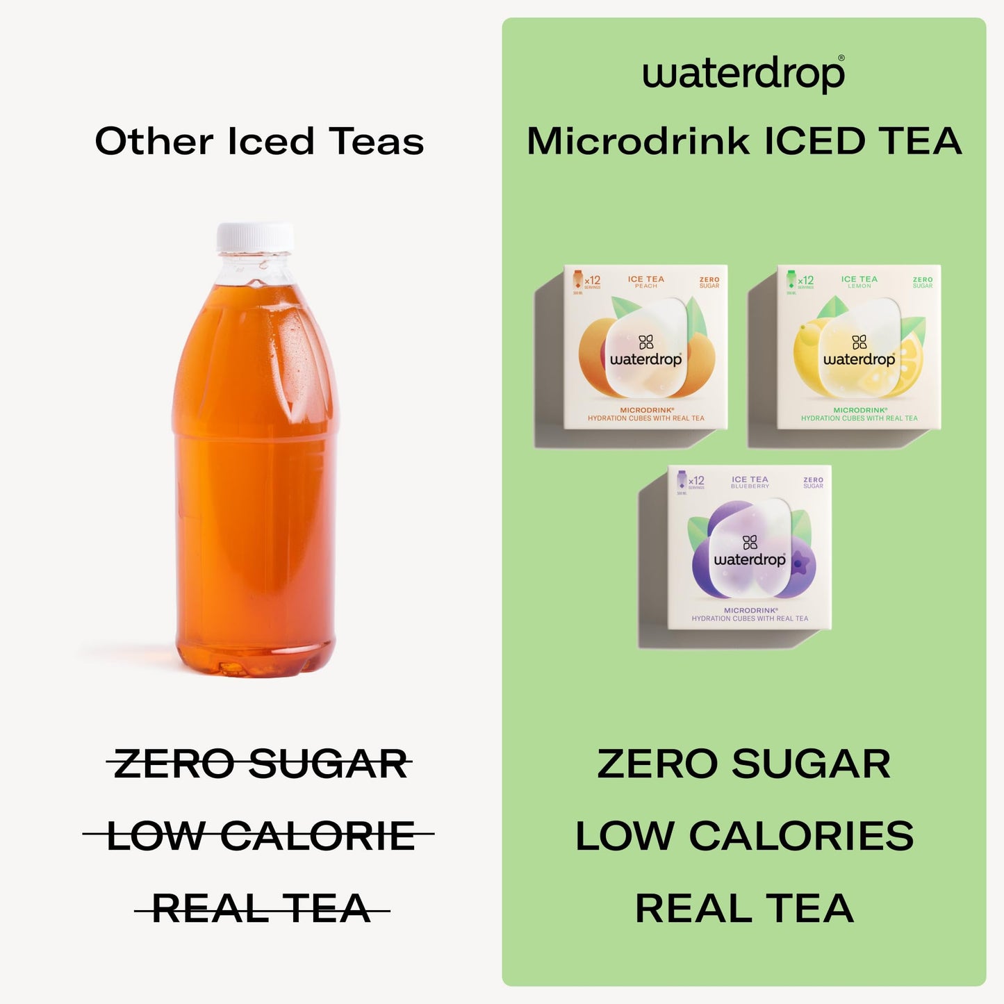 waterdrop Microdrink Iced Tea Sugar Free  Low Calories Water Enhancer with Vitamins Pure Tea Leafs Natural Strong Flavor  MIX 36 Cubes