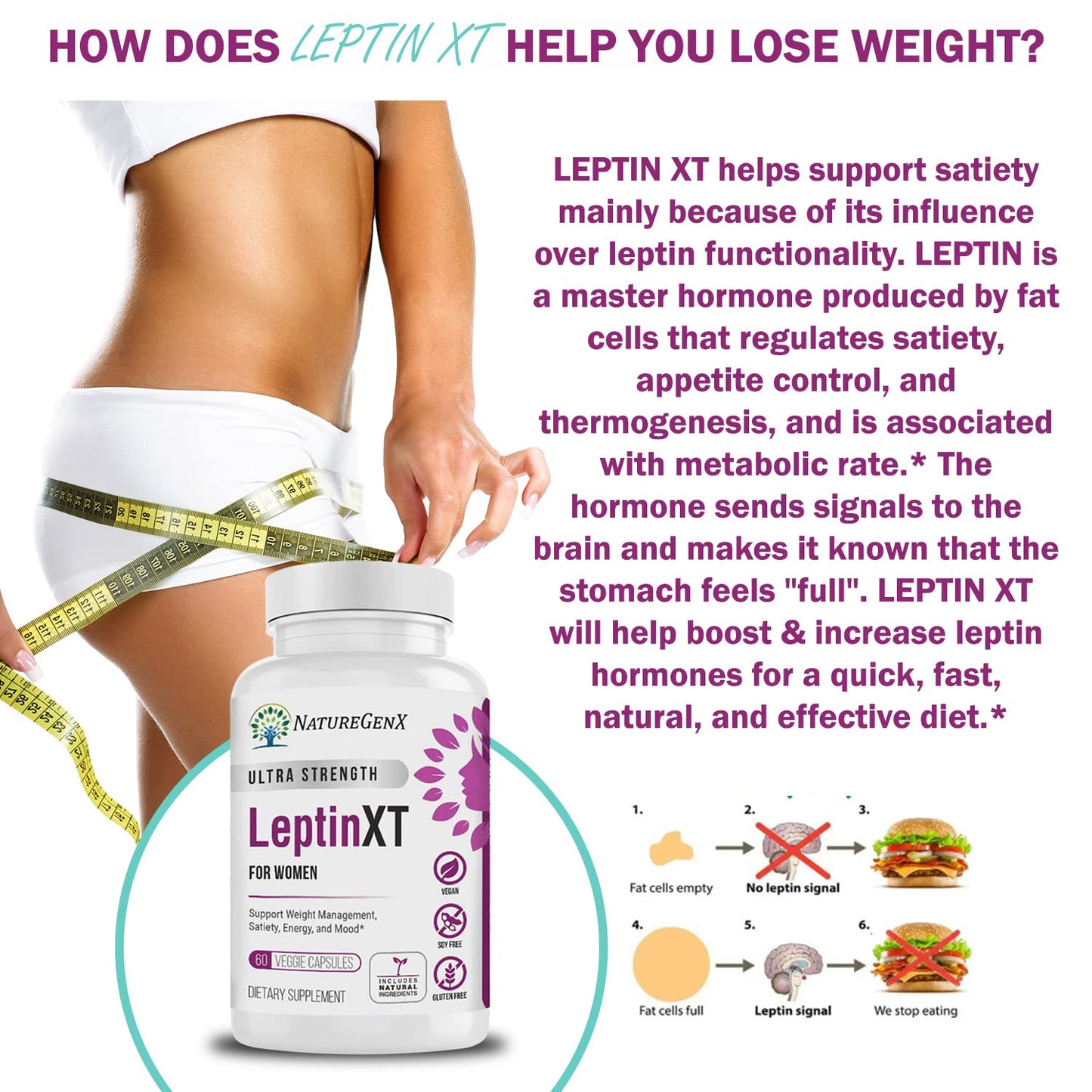 NatureGenX LeptinXT - Leptin Supplements for Weight Loss for Women, Healthy Fat Burner Pills, Advanced Strength Fat Burners for Women Weight Loss, Ideal Womens Fat Burner & Diet Pills, 60 Ct.