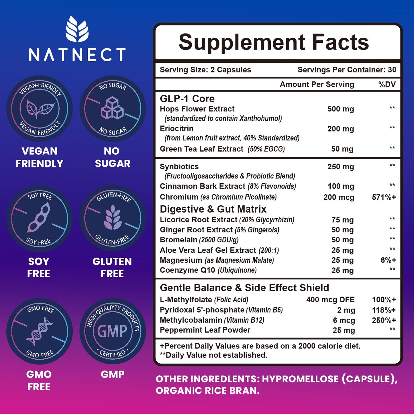 GLP-1 Supplement Support, GLP Activate Natural Formula, GLP-1 Supplement for Metabolic, Energy, GLP-1 Support, Take Before Meal (60 Capsules)
