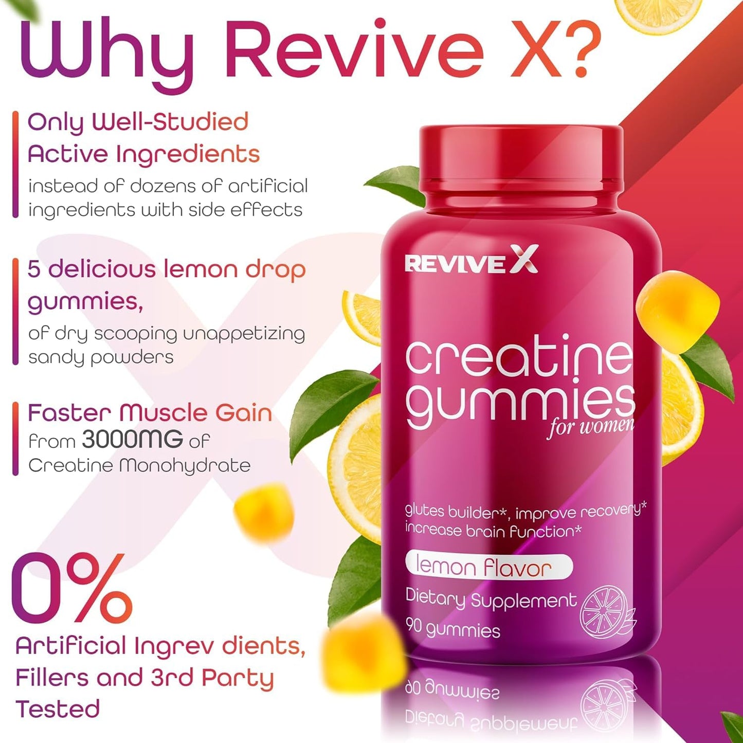 Revive X Glute Gummies, Creatine Gummies 3G, Lemon Drop, 30 Servings, 90 Count, Monohydrate, Muscle Builder, Creatine for Women, Creatine, Glutes Gummies, (Award Winning)