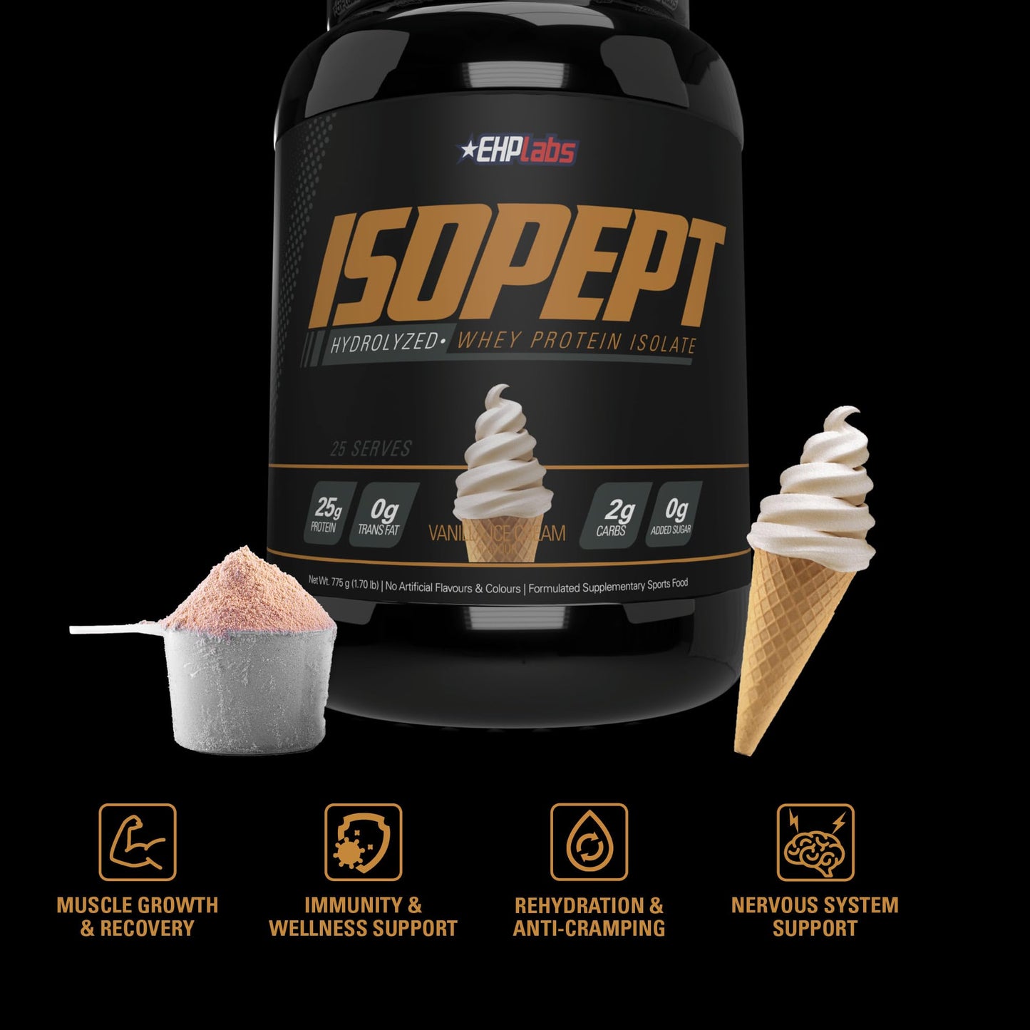 IsoPept Hydrolyzed Whey Protein Powder by EHPlabs - 100% Whey Protein Isolate & Hydrolysate, 27g of Protein, Non-GMO, Gluten Free, Fast Absorbing, Easy Digesting, 27 Serves (Vanilla Ice-Cream)