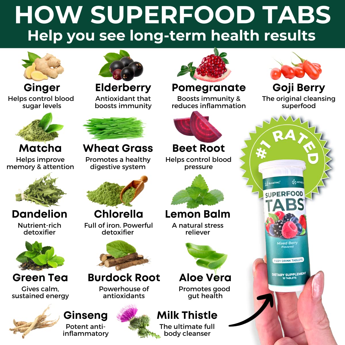 Superfoods Company Superfood Tabs - Detox Cleanse Drink - Nutrition Supplement for Women & Men - Support Healthy Weight, Digestive Health, Cravings & Bloating Relief - Mixed Berry Flavor [30 Tablets]