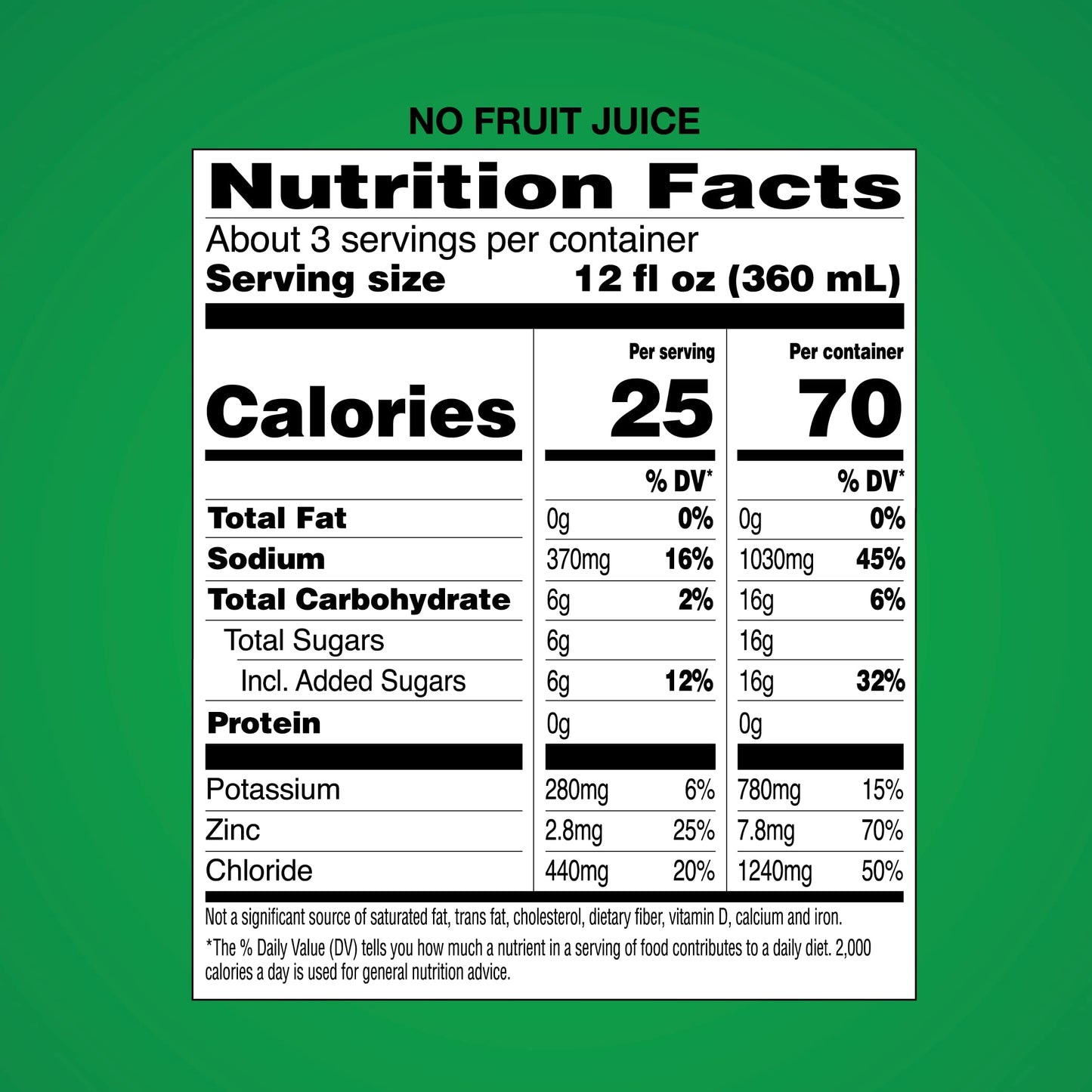 Amazon Basic Care Electrolyte Solution Advantage Care with PreVital Prebiotics, Cherry Punch, Designed to Help Prevent Dehydration, Replaces Electrolytes, Fluid and Zinc, 33.8 fl oz (Pack of 1)