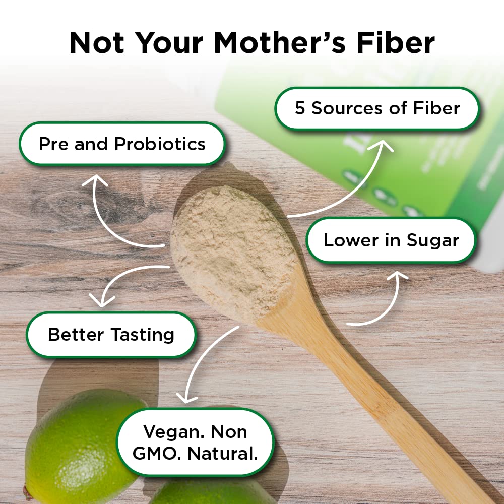 nbpure Daily Fiber Powder Blend for Digestive Health, Cholesterol Support, Healthy Weight Management - with Prebiotic, Insoluble, Soluble Fiber + 4 Probiotic Strains for Women, Men, Kids, Coconut Lime