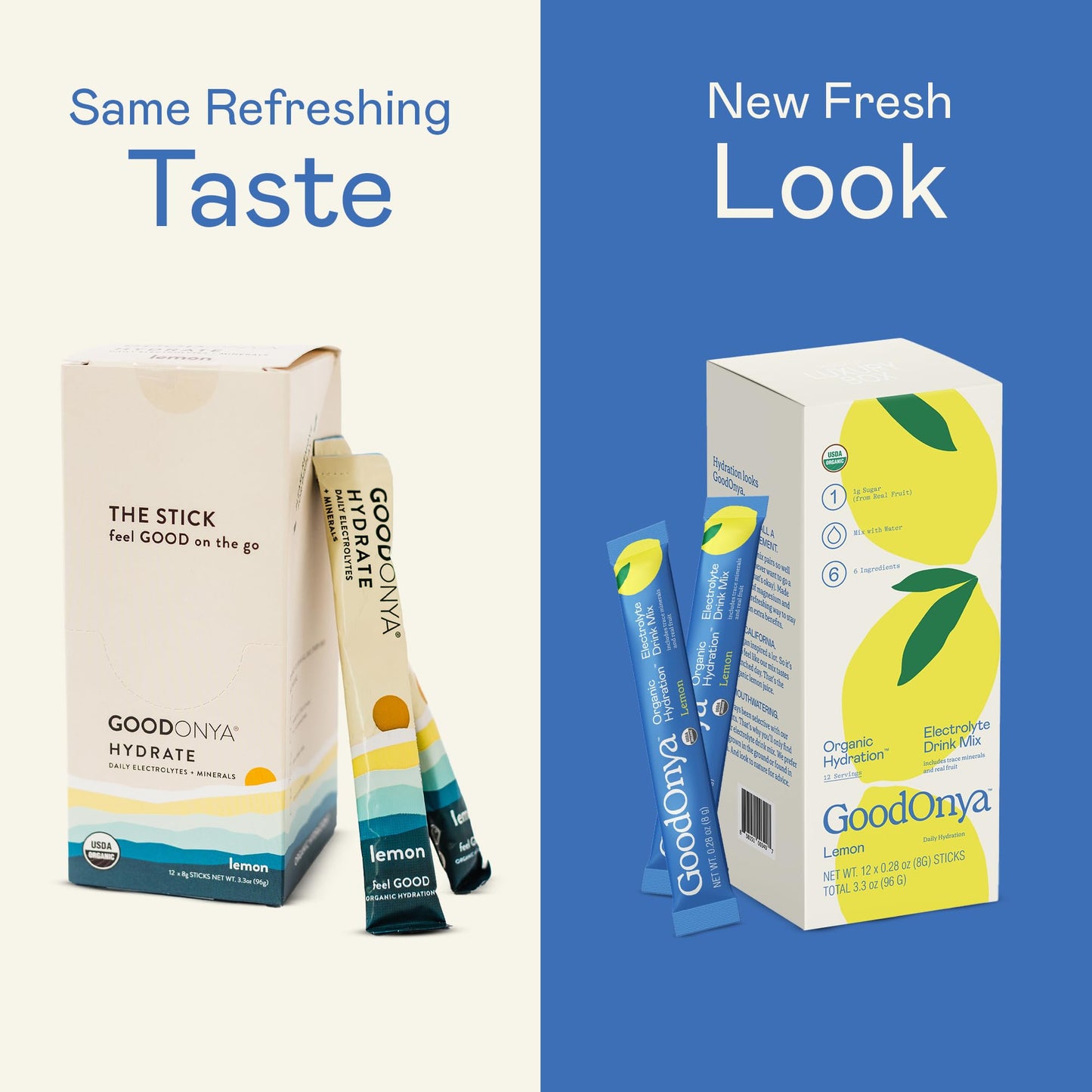 GOODONYA Organic Hydration - Electrolyte Powder Packets | Lemon, Coconut Water, Magnesium, Himalayan Pink Salt | Only 1g Sugar, No Artificial Flavors | USDA Organic & Plant-Based | 12 Stick Packs