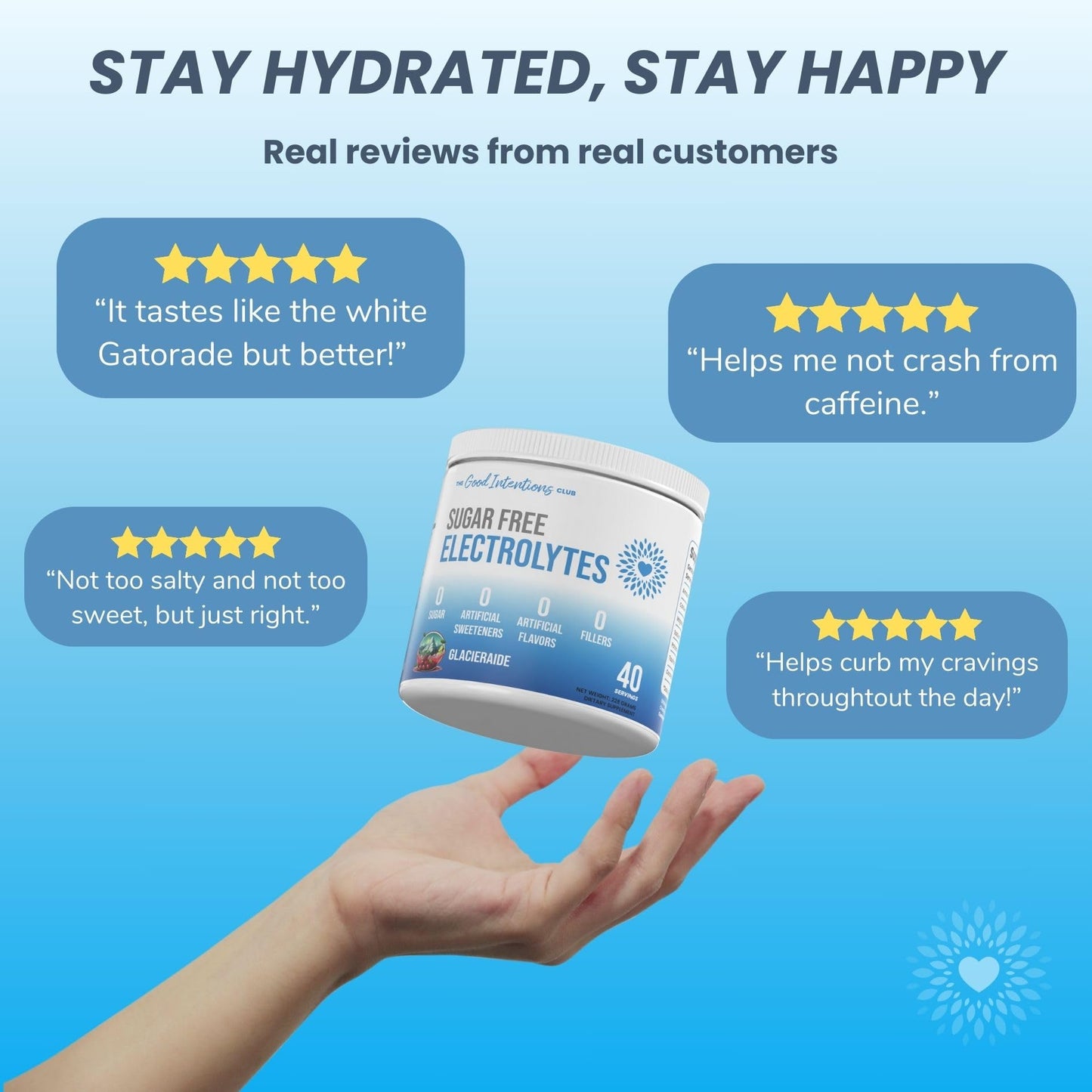 Electrolytes Powder No Sugar - Glacierade Flavor, 40 Servings - Hydration Powder - Sugar Free Electrolytes - Electrolytes Powder Zero Sugar - No Artificial Sweeteners or Flavors,