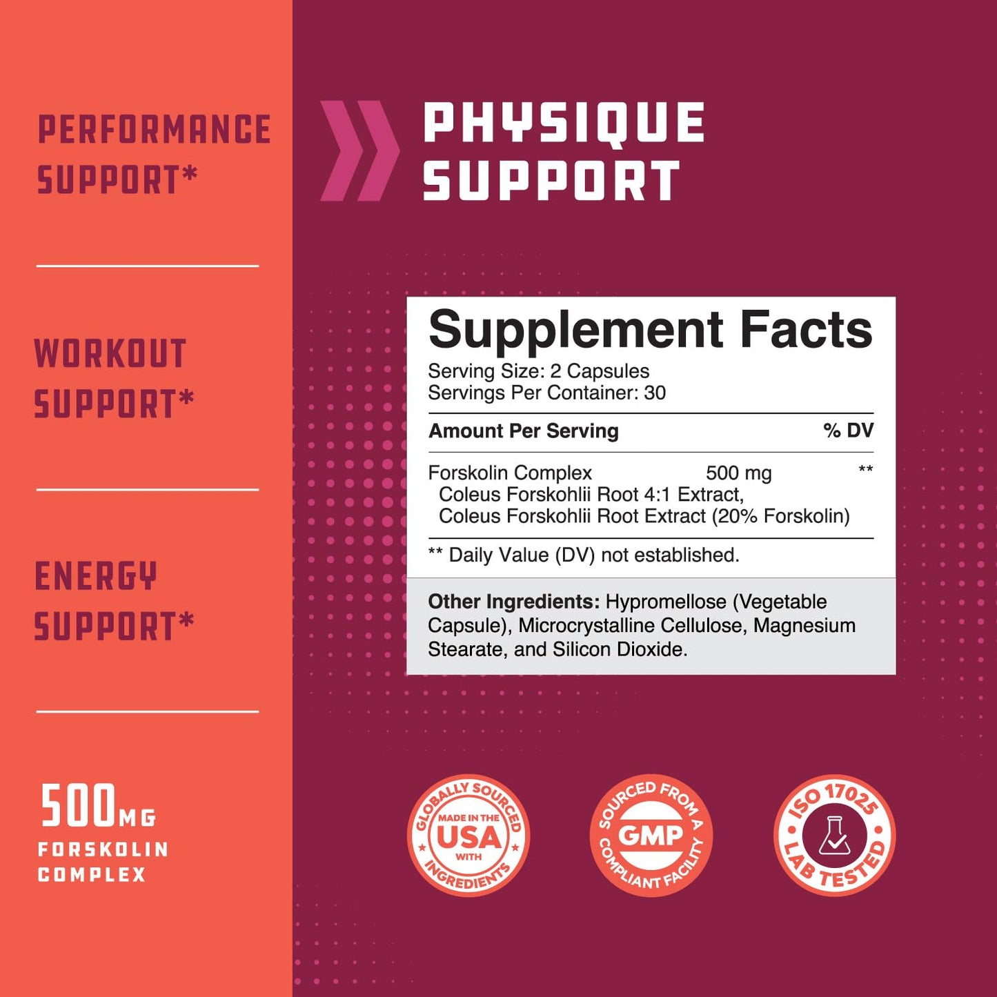 Forskolin for Weight Loss Maximum Strength - Coleus Forskohlii Forskolin Supplement Appetite Suppressant for Weight Loss and Belly Fat Burner for Women and Men - Forskolin Extract Best Diet Pill