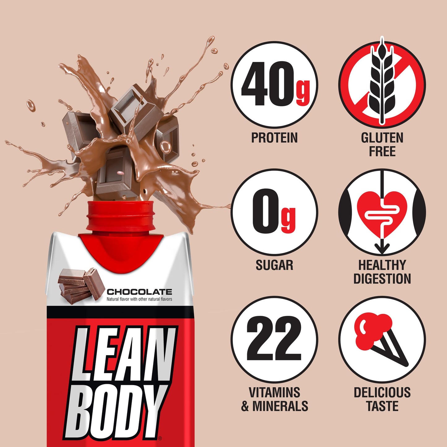 Lean Body Ready-to-Drink Chocolate Protein Shake, 40g Protein, Whey Blend, 0 Sugar, Gluten Free, 22 Vitamins & Minerals, LABRADA, 17 Fl Oz (Pack of 12)