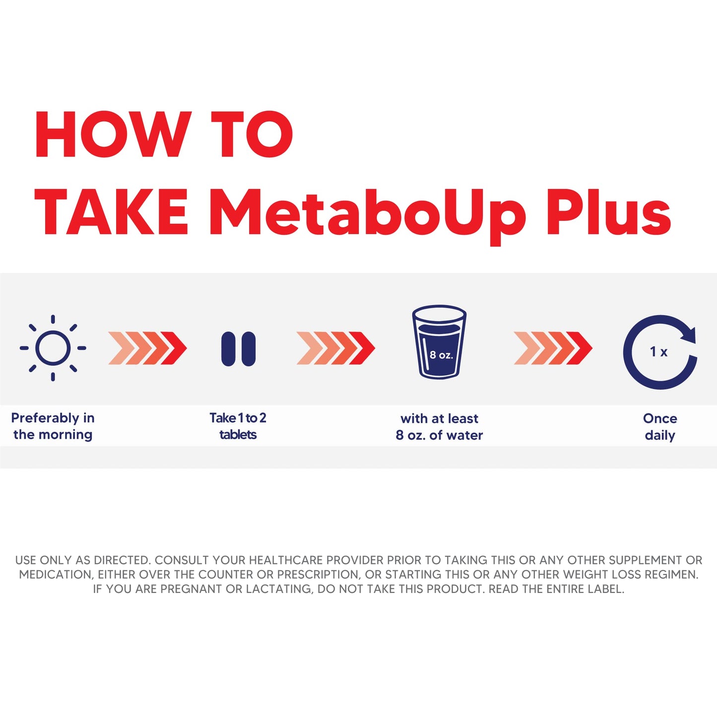 Lipozene MetaboUP Plus - 2 60 Ct Bottles - Thermogenic Weight Loss - Energy Booster Pills