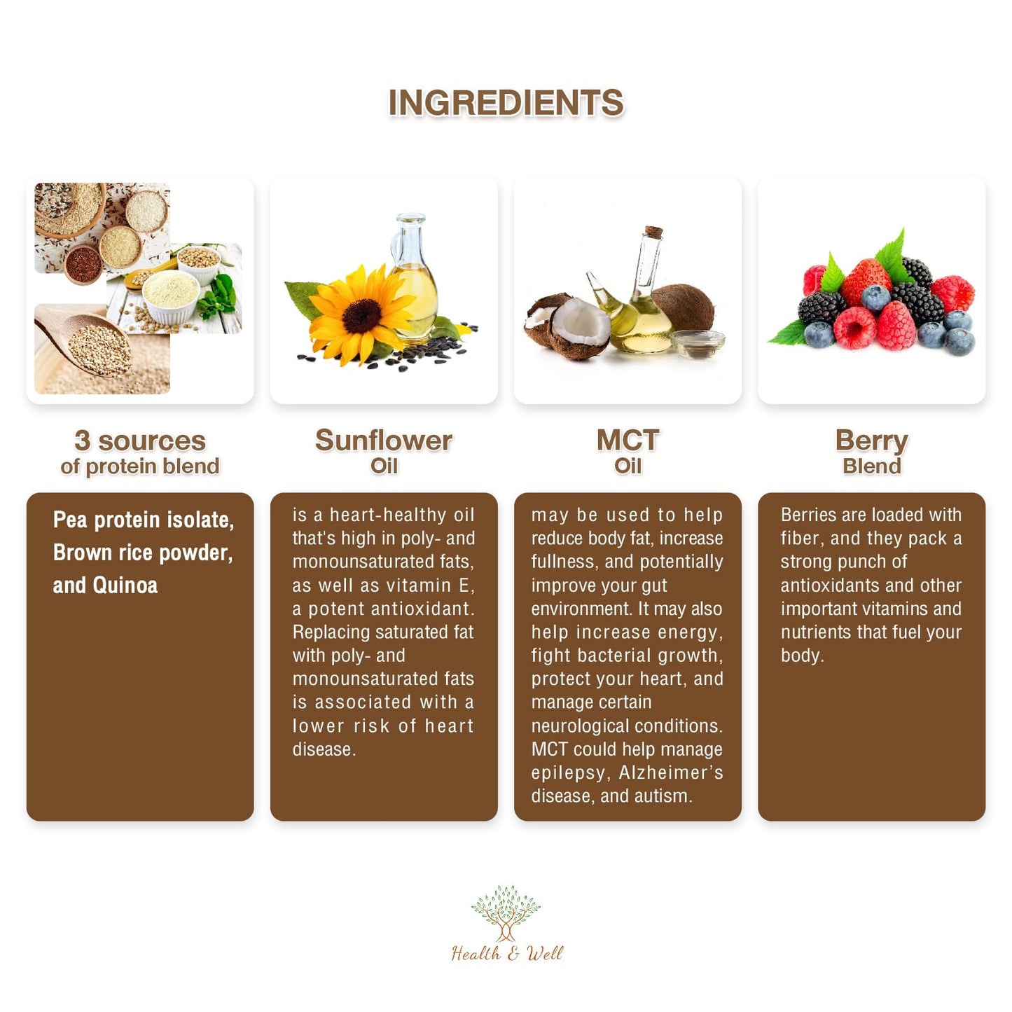 Health & Well Plant-Based Protein Powder, Contains Three Vegan proteins and Eight Different Super Fruits (Chocolate)