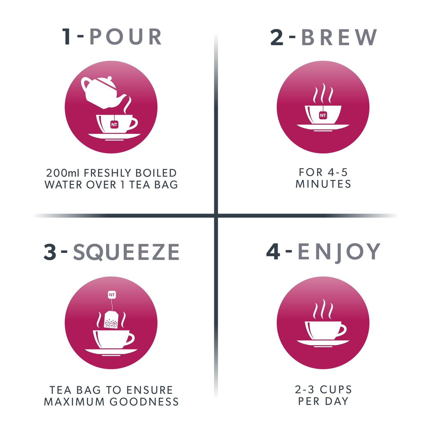 NUTRAFLOW  UTI Tea  Thrush Tea  Includes Horsetail Yarrow  Goldenseal  Eases Discomfort Within The Urinary Tract  Kidney  20 Enveloped Tea Bags  by Nutra Tea  Herbal Tea