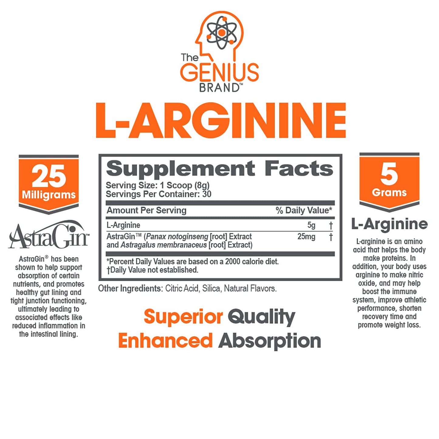 Genius L-Arginine Nitric Oxide Powder - Fermented L- Arginine Nutritional Supplements & Nitric Oxide Booster - Pre Workout, Natural Muscle Builder - 30 Servings, Lemon