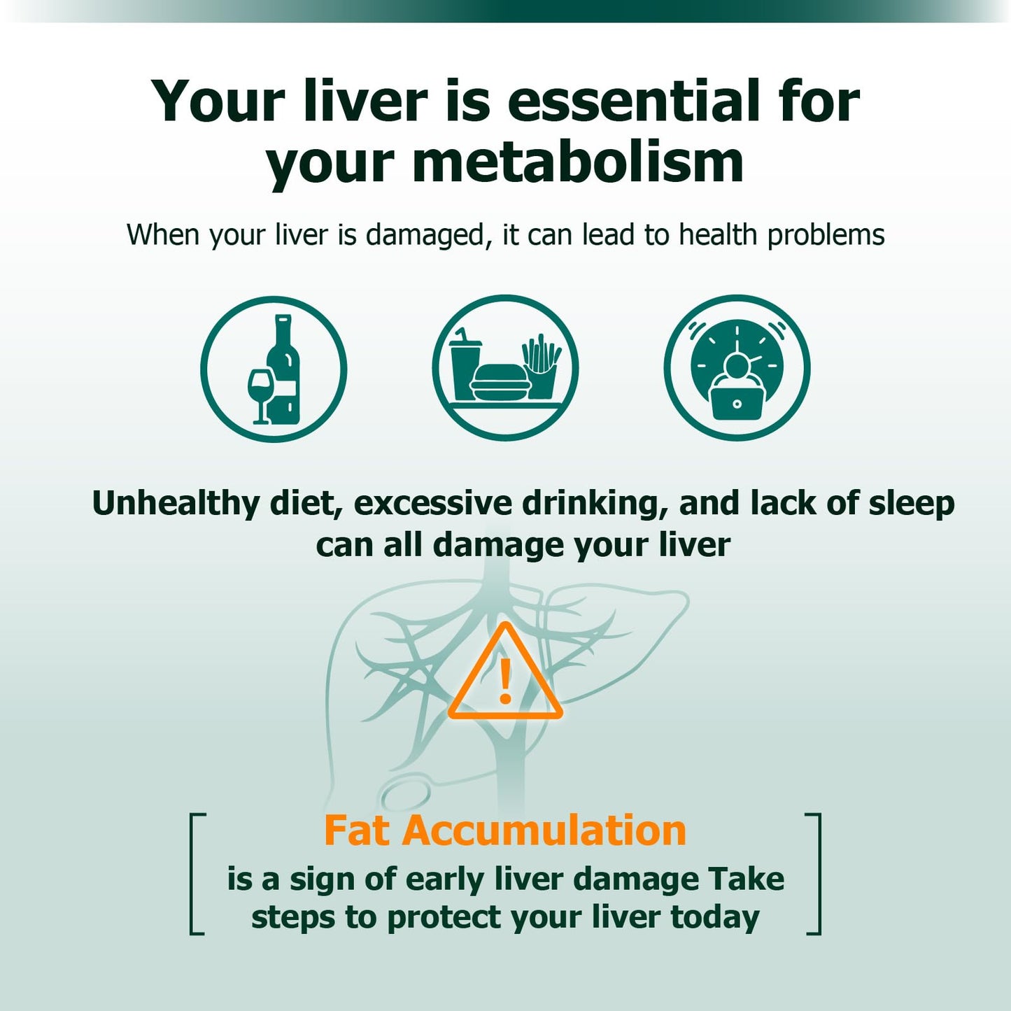 ESTHELIV Liver Cleanse Detox & Repair New Generation ! PQQ + Inositol Formula Updated V2.0 (Non- Milk Thistle Liver Supplement, for Liver Detox - 30 Days Supply