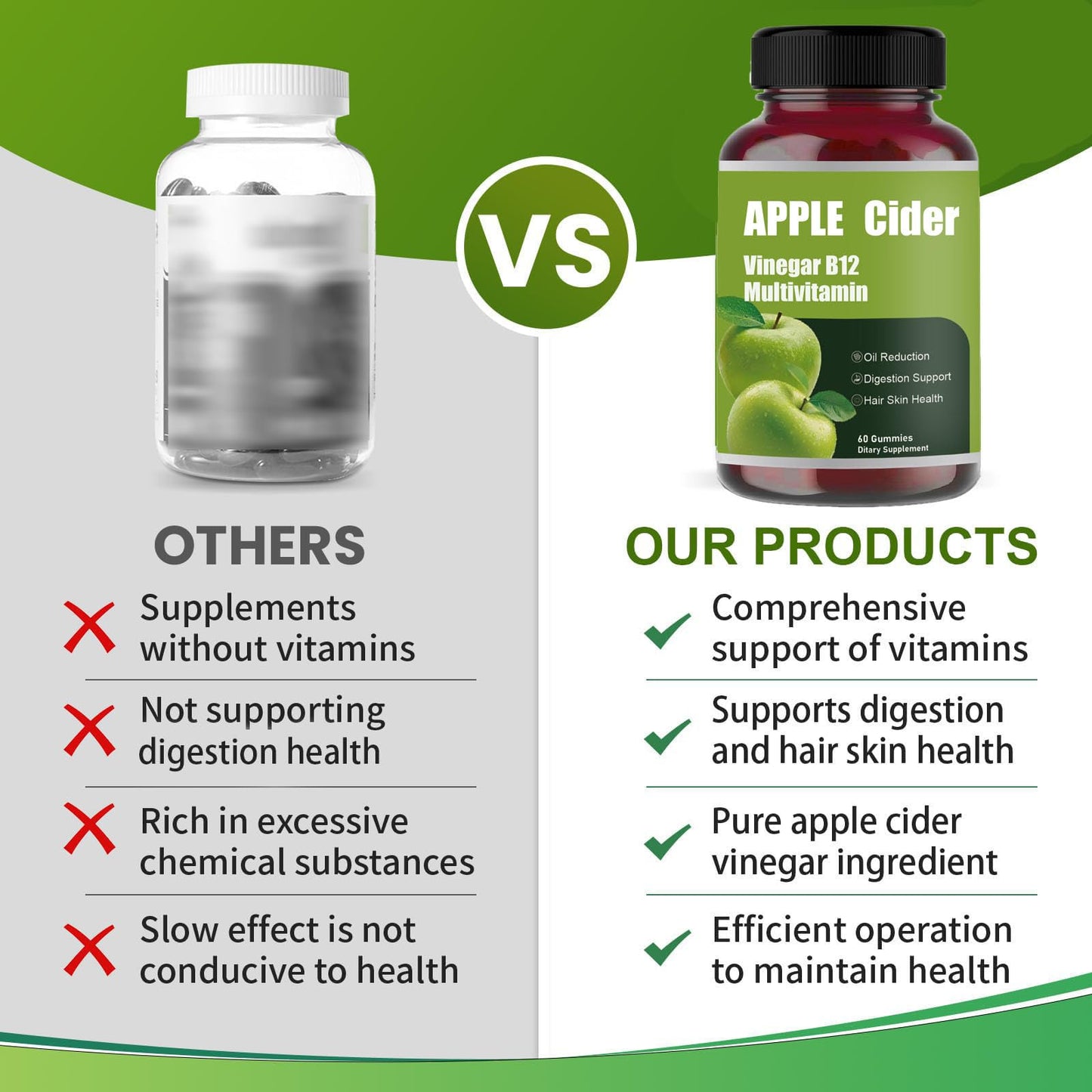 Apple Cider Gummy-Apple Cider Vinegar B12 Multivitamin, Natural Apple Cider Vinegar Gummies - Vinagre de Sidra de Manzana Gomitas - Vegan & Gluten-Free - 60 Gummies (1)
