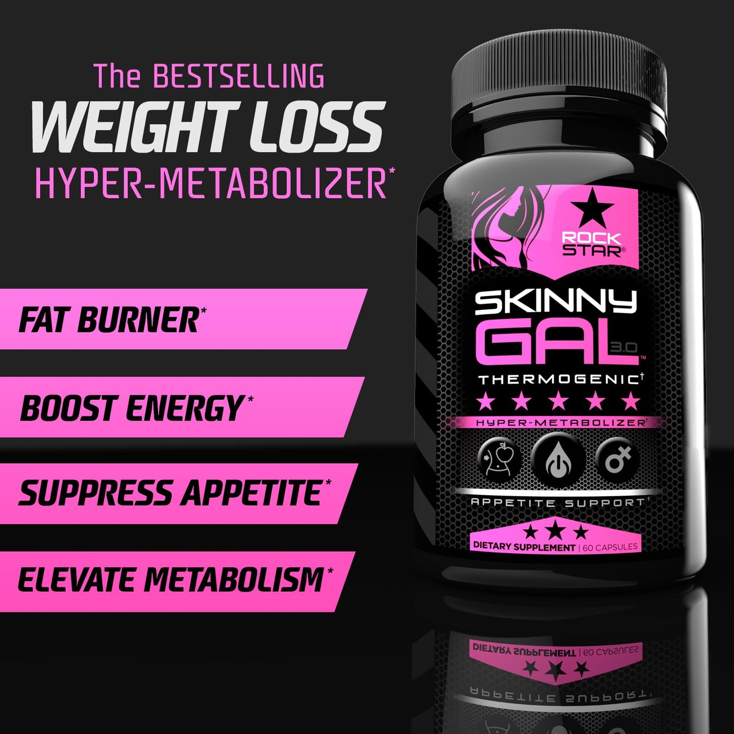 Rockstar Skinny Gal 3.0 Weight Loss Pills for Women - Thermogenic Fat Burner, Hyper-Metabolizer Metabolism and Appetite Suppressant Support, Keto Friendly, Gluten Free