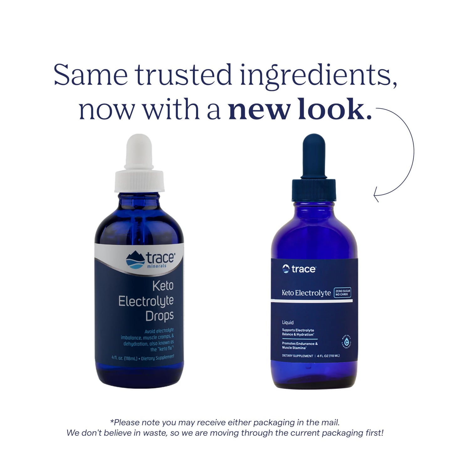 Trace Minerals Keto Electrolyte Drops - Support Muscle & Nerve Health - Electrolyte Nutrition Supplement to Aid Hydration & Fitness - Exercise Supplement with Magnesium - 4 fl oz (24 Servings)