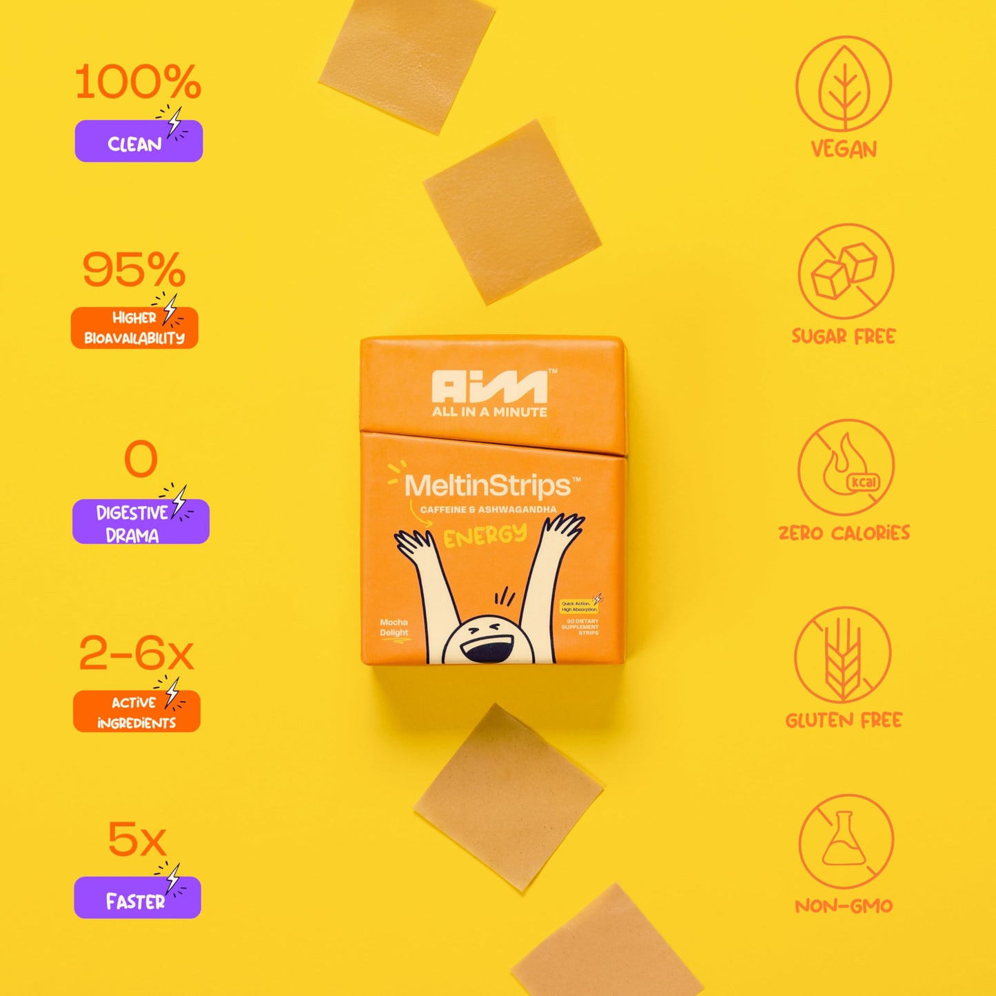 MeltinStrips Energy Oral Strips with Natural Caffeine, Ashwagandha, Vitamin B12, 3-in-1 Instant Energy Oral Dissolving Strips, Faster Absorption Sugar Free Vegan Dietary Supplement - 30 Strip