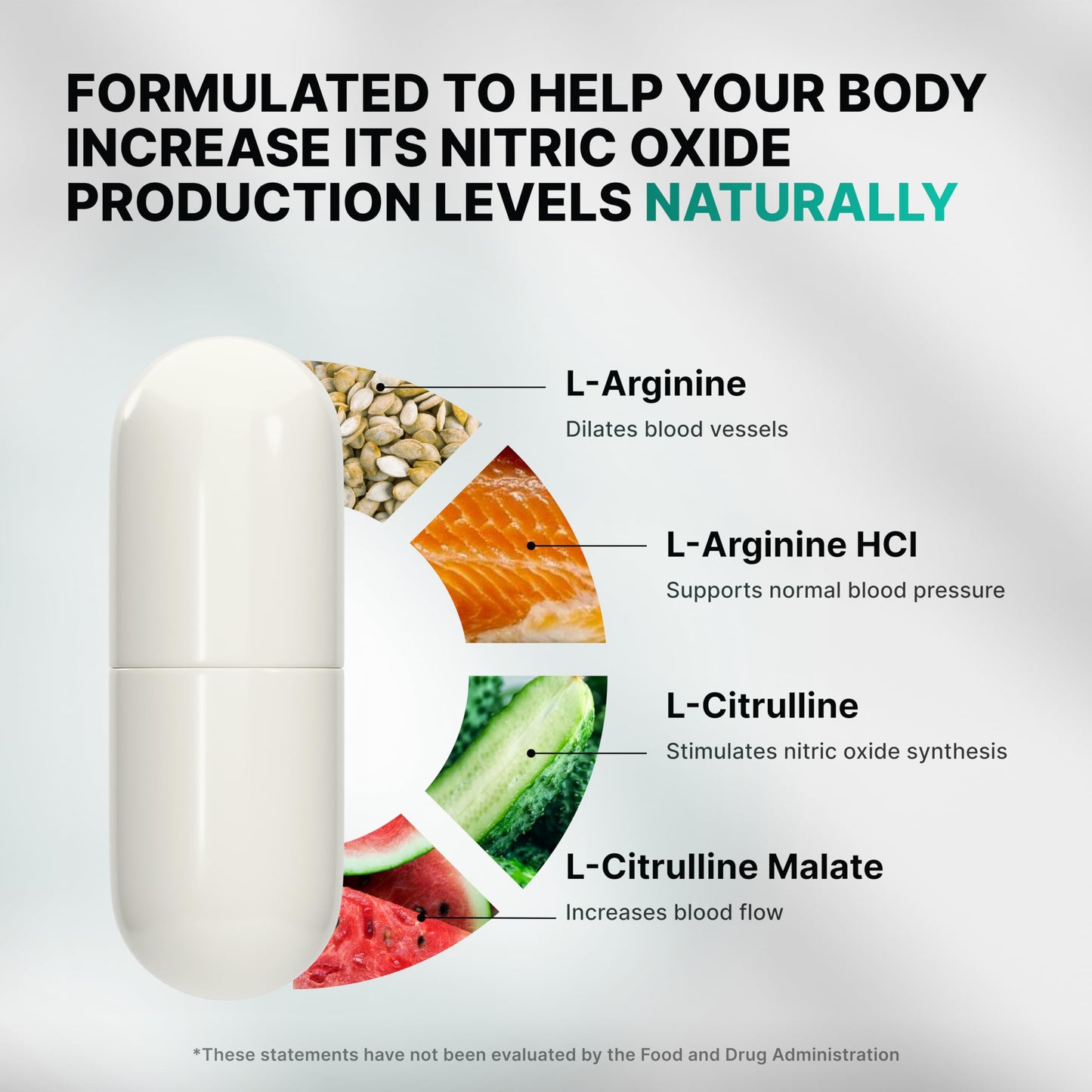 Nature's Pure Blend Nitric Oxide Supplements for Men - L-Arginine L-Citrulline - Heart Support, Blood Pressure & Flow Circulation Booster - 1500MG L Arginine and L Citrulline, Preworkout, Bodybuilding