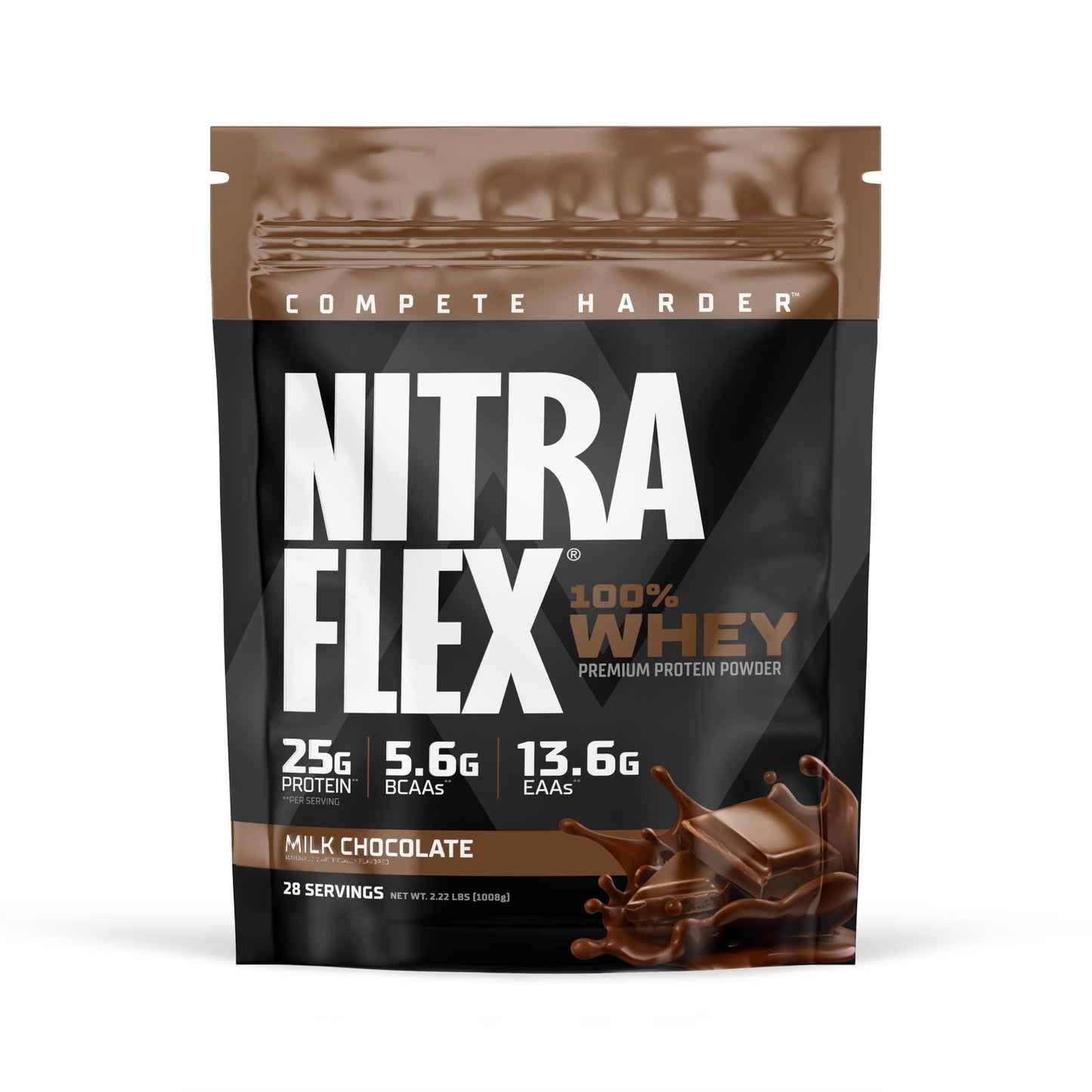 GAT SPORT Nitraflex Milk Chocolate Whey Protein Powder, GLP1 Support, BCAA's, EAAs, for Recovery, Men & Women, 2lbs